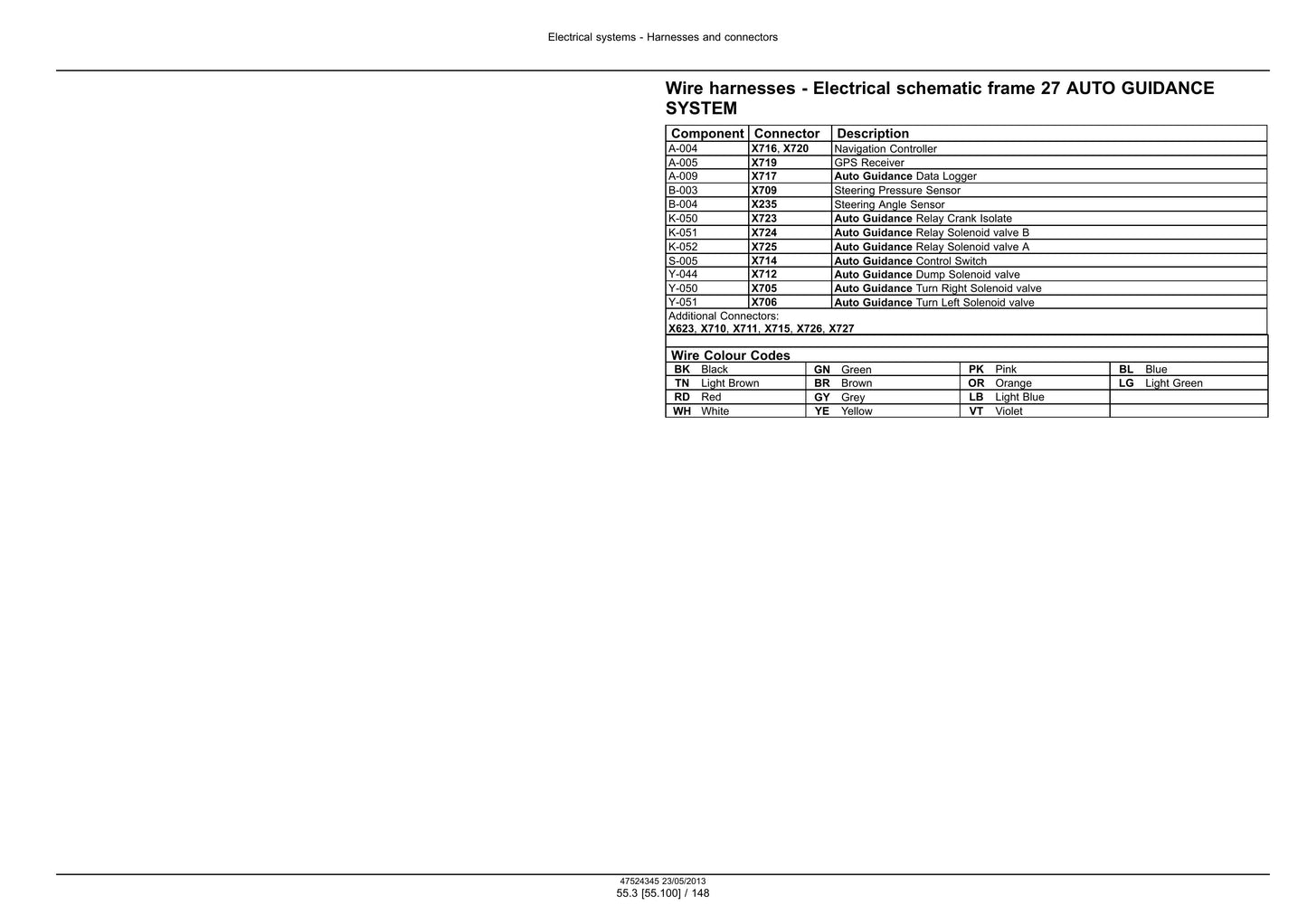 CASE PUMA 170 170 CVT 185 185 CVT 200 200 CVT 215 215 CVT 230 CVT Tractor Factory Workshop Service Manual 47567546