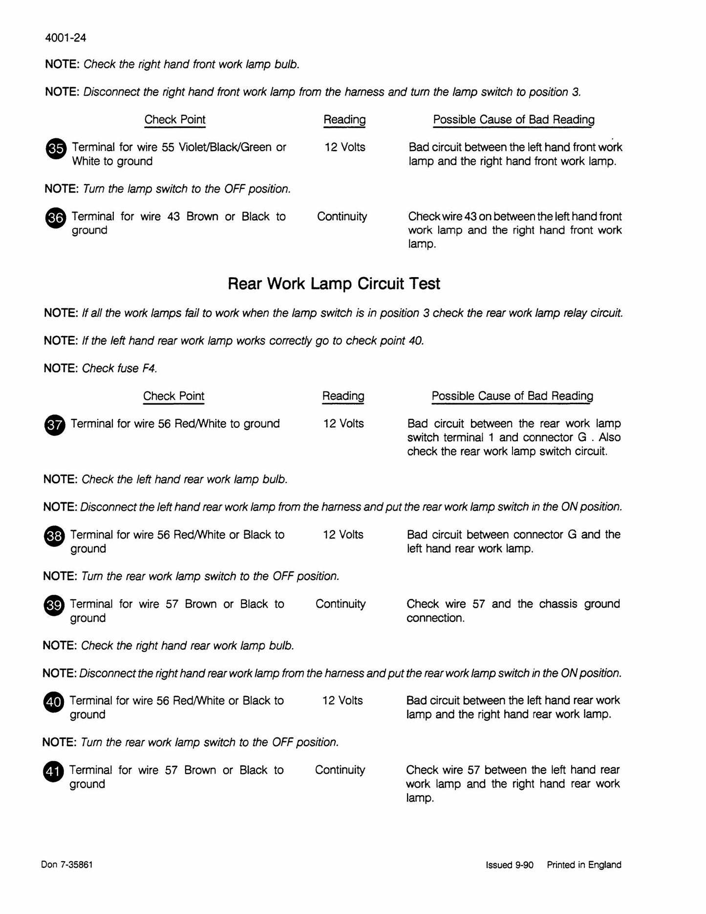 CASE 95 Series Tractor Factory Workshop Service Manual