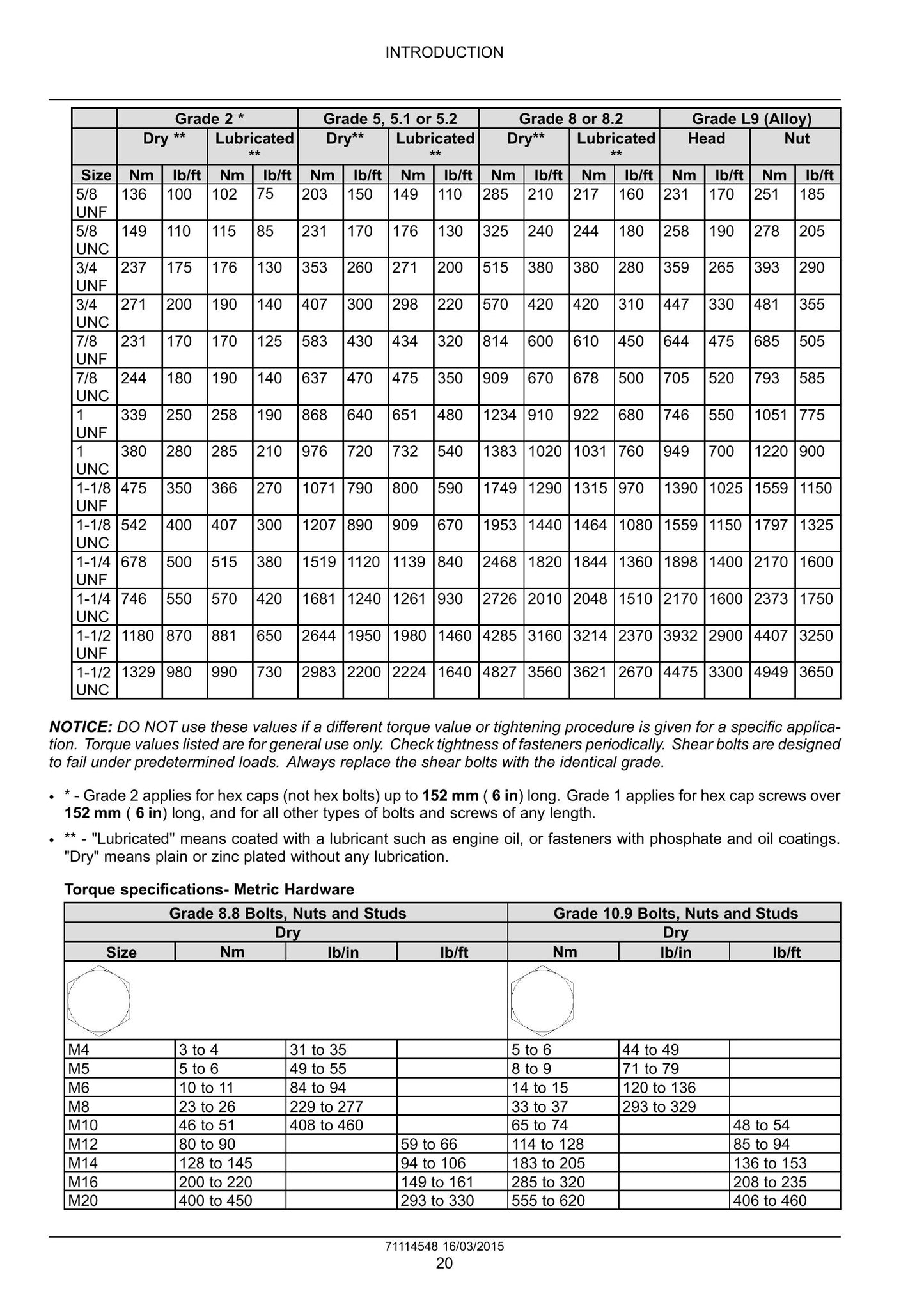 CASE 2050M Bulldozer Factory Workshop Service Manual 71114548