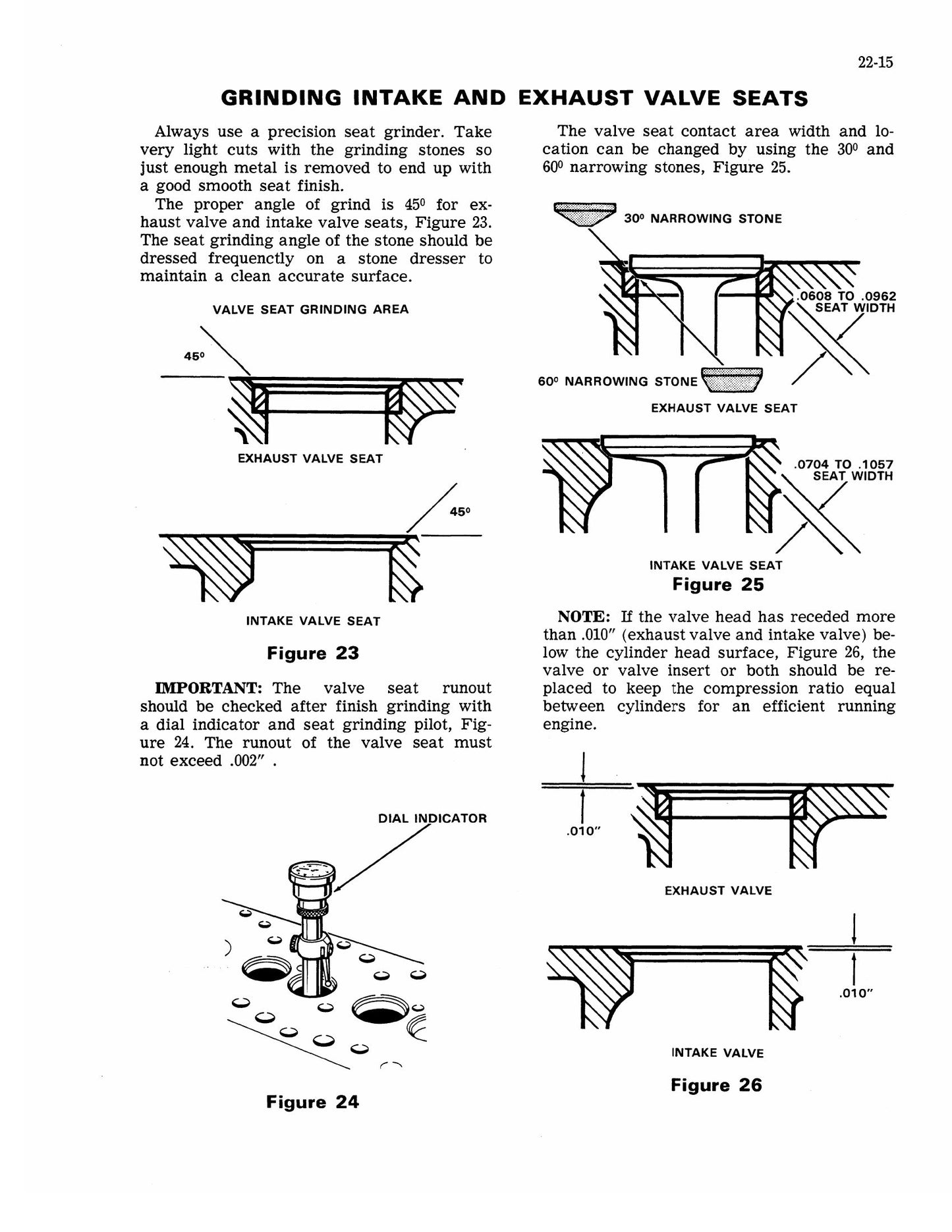CASE 480 Loader Backhoe Loader Factory Workshop Service Manual