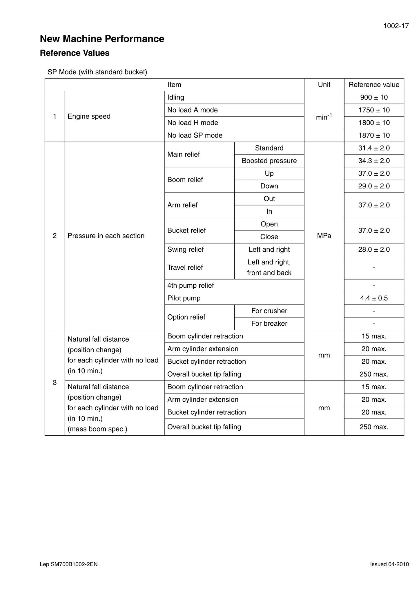 CASE CX700B Crawler Excavator Factory Workshop Service Manual