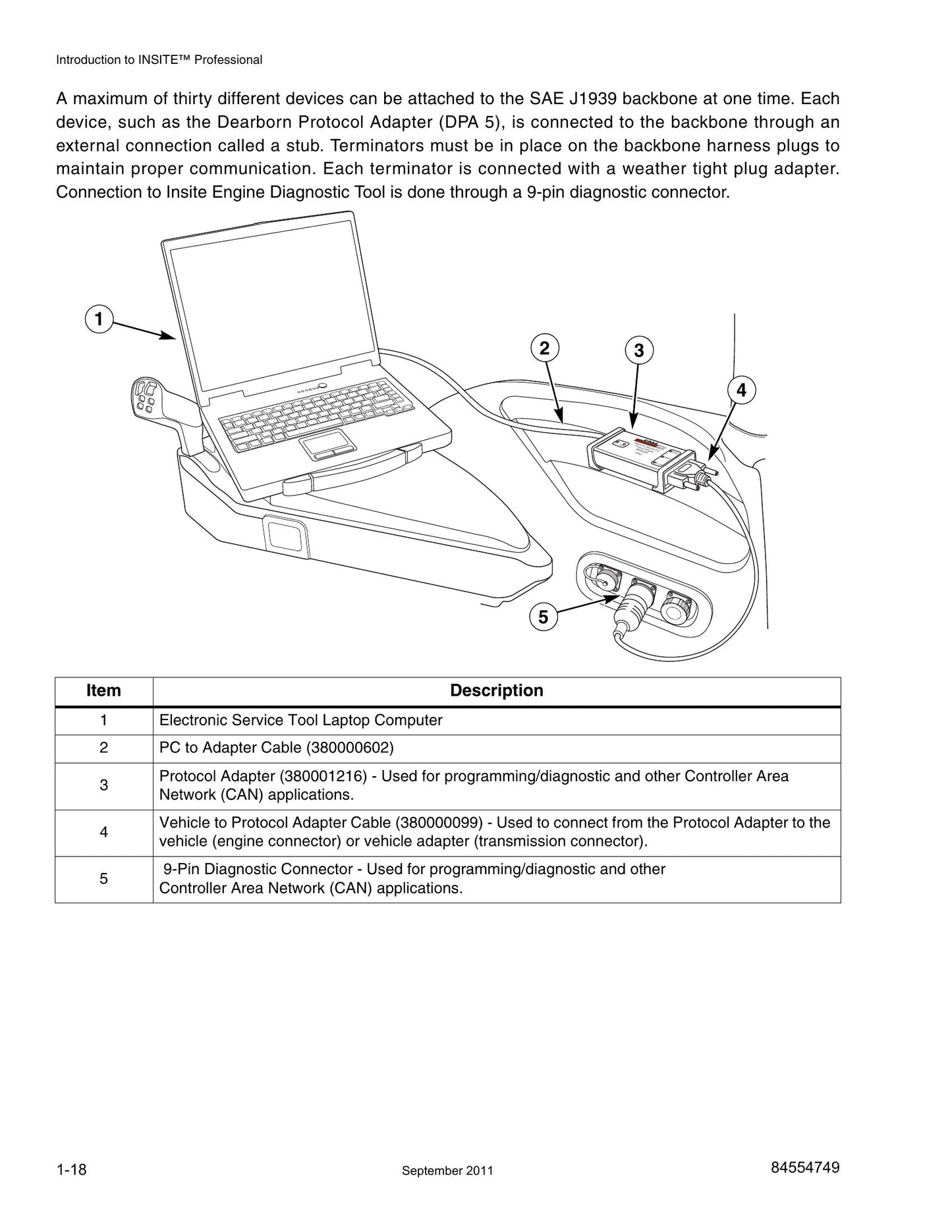 CNH INSITE Engine Diagnostic Tool Factory Workshop Service Manual 84554749