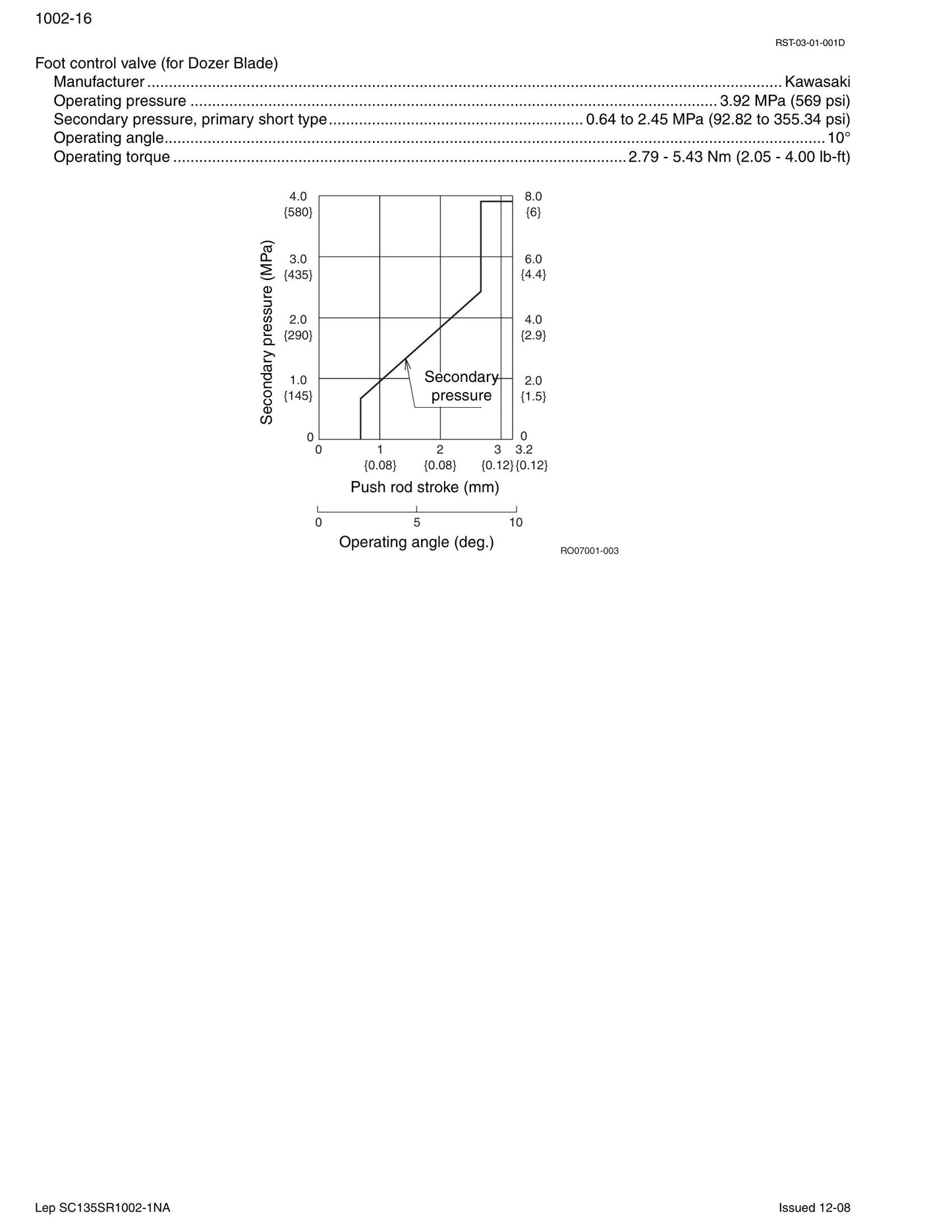 CASE CX135SR Crawler Excavator Factory Workshop Service Manual 84187486A