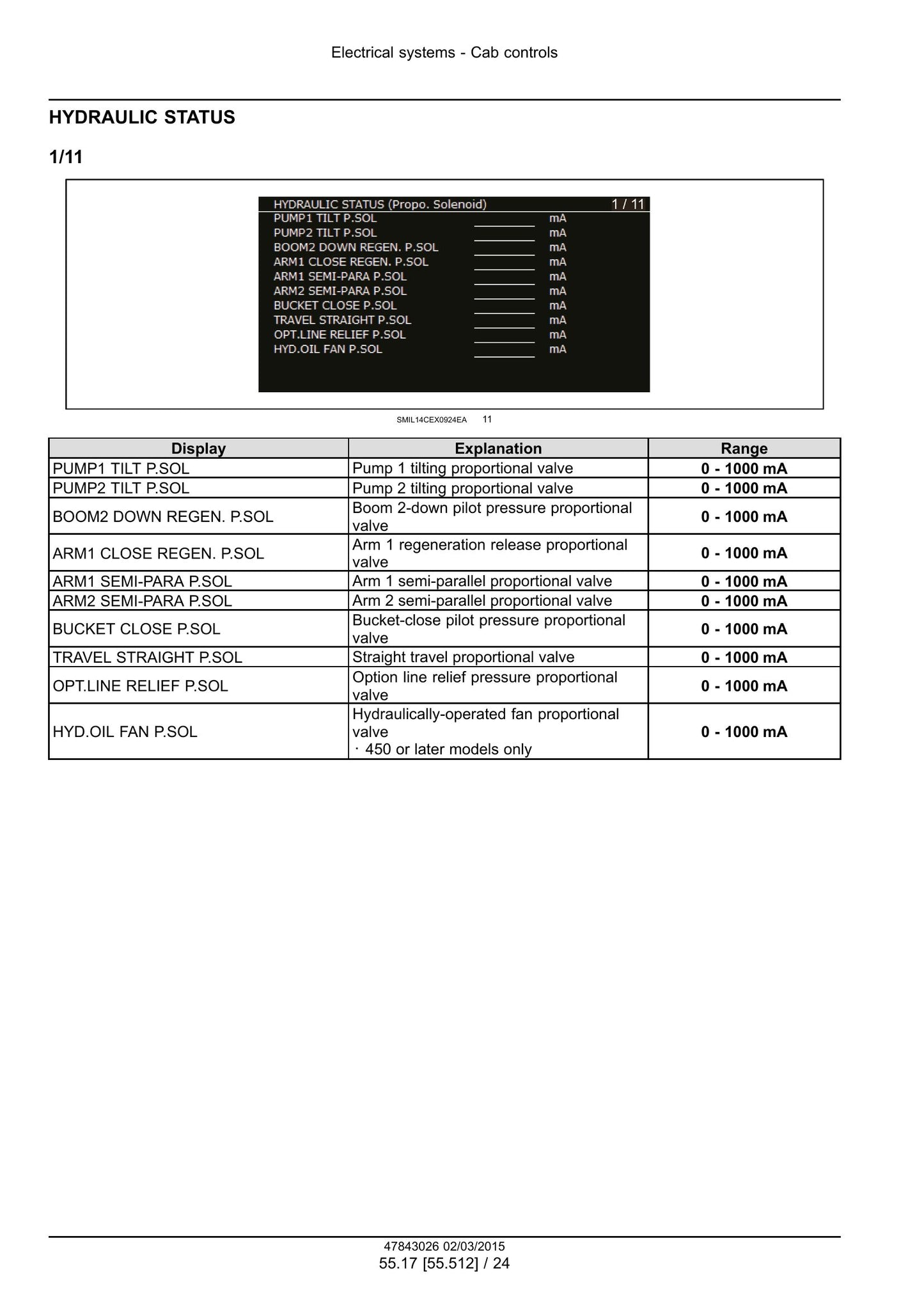 CASE CX350D Crawler Excavator Factory Workshop Service Manual 47869925