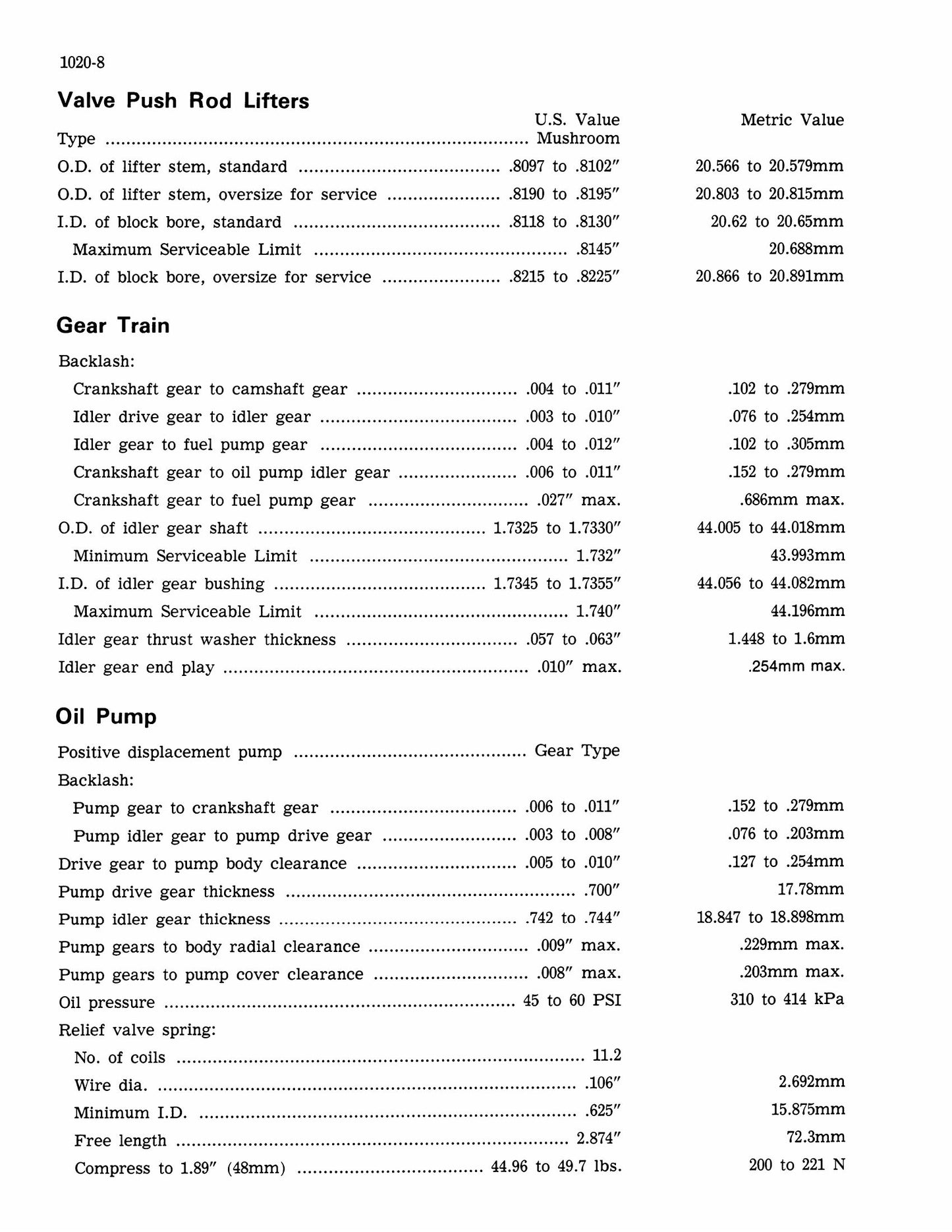 CASE W36 Wheel Loader Factory Workshop Service Manual 9-66874