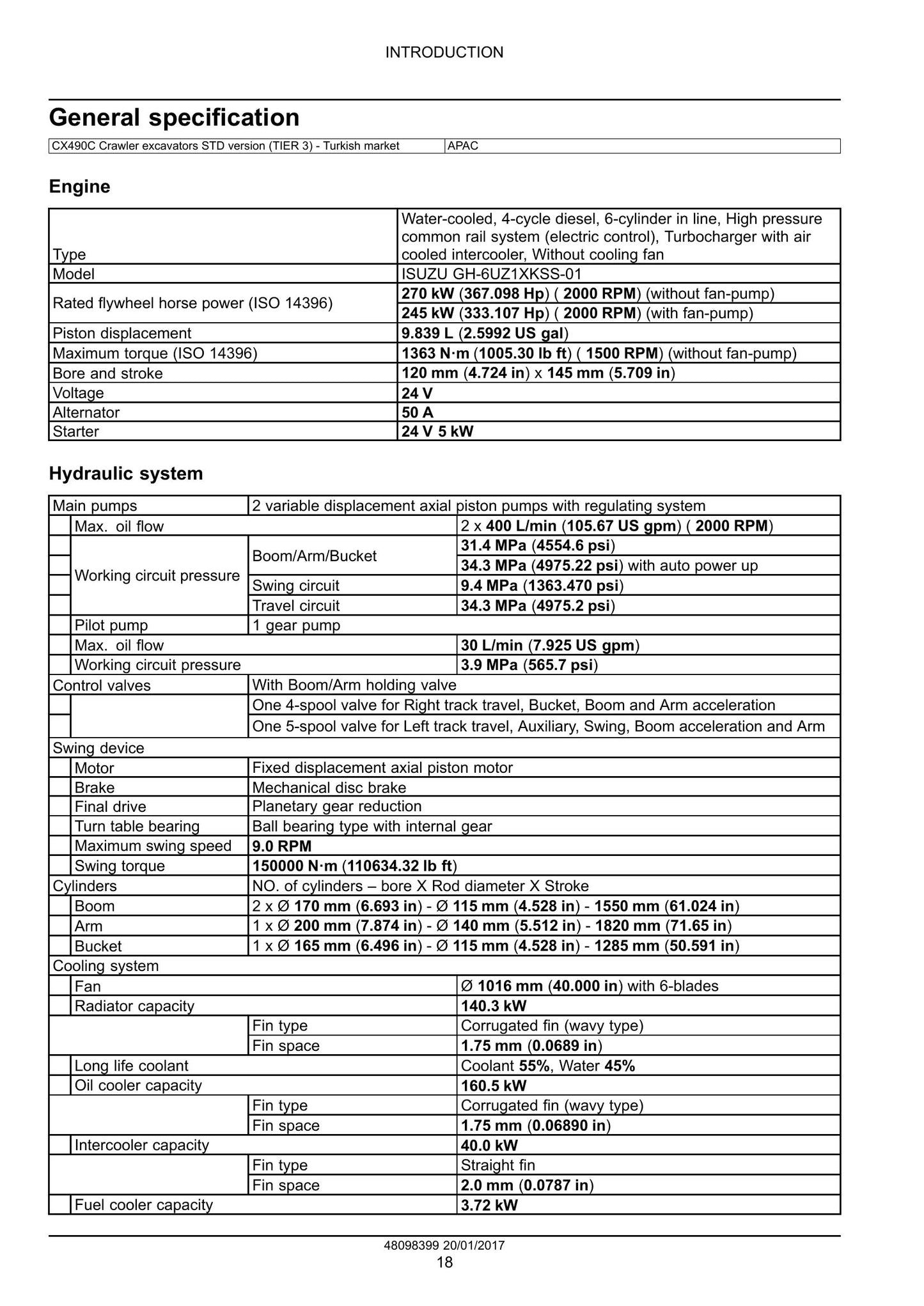 CASE CX490C CX500C Crawler Excavator Factory Workshop Service Manual 48098399