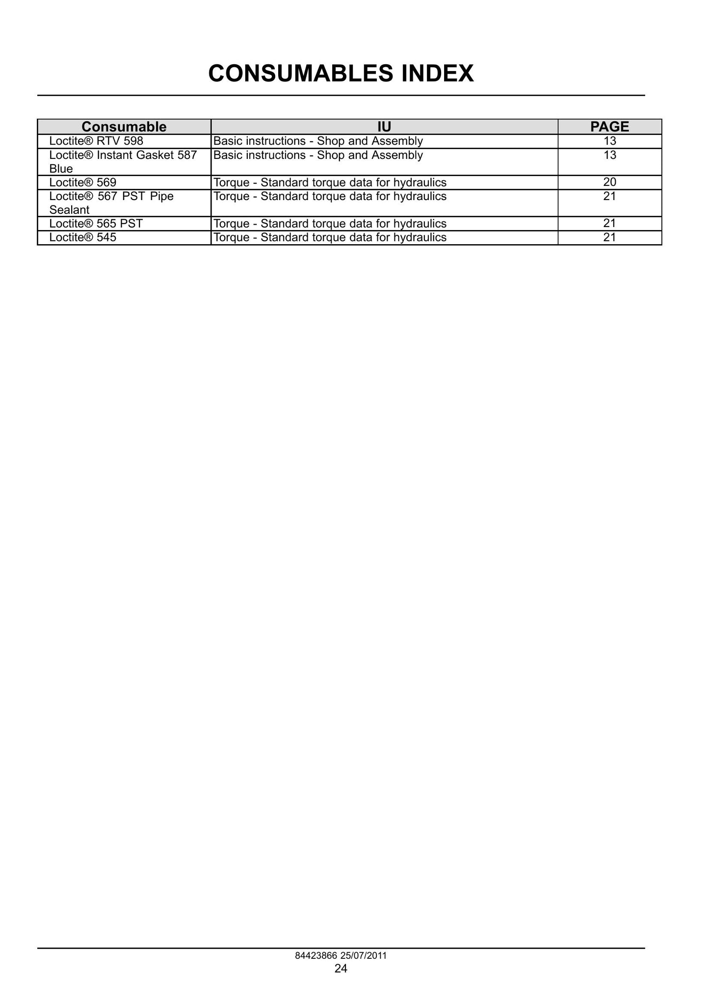 CASE SR130 SR150 SR175 SR185 SR200 SR220 SR250 SV185 SV250 SV300 TR270 TR320 TV380 Skid Steer Loader Factory Workshop Service Manual 84529330