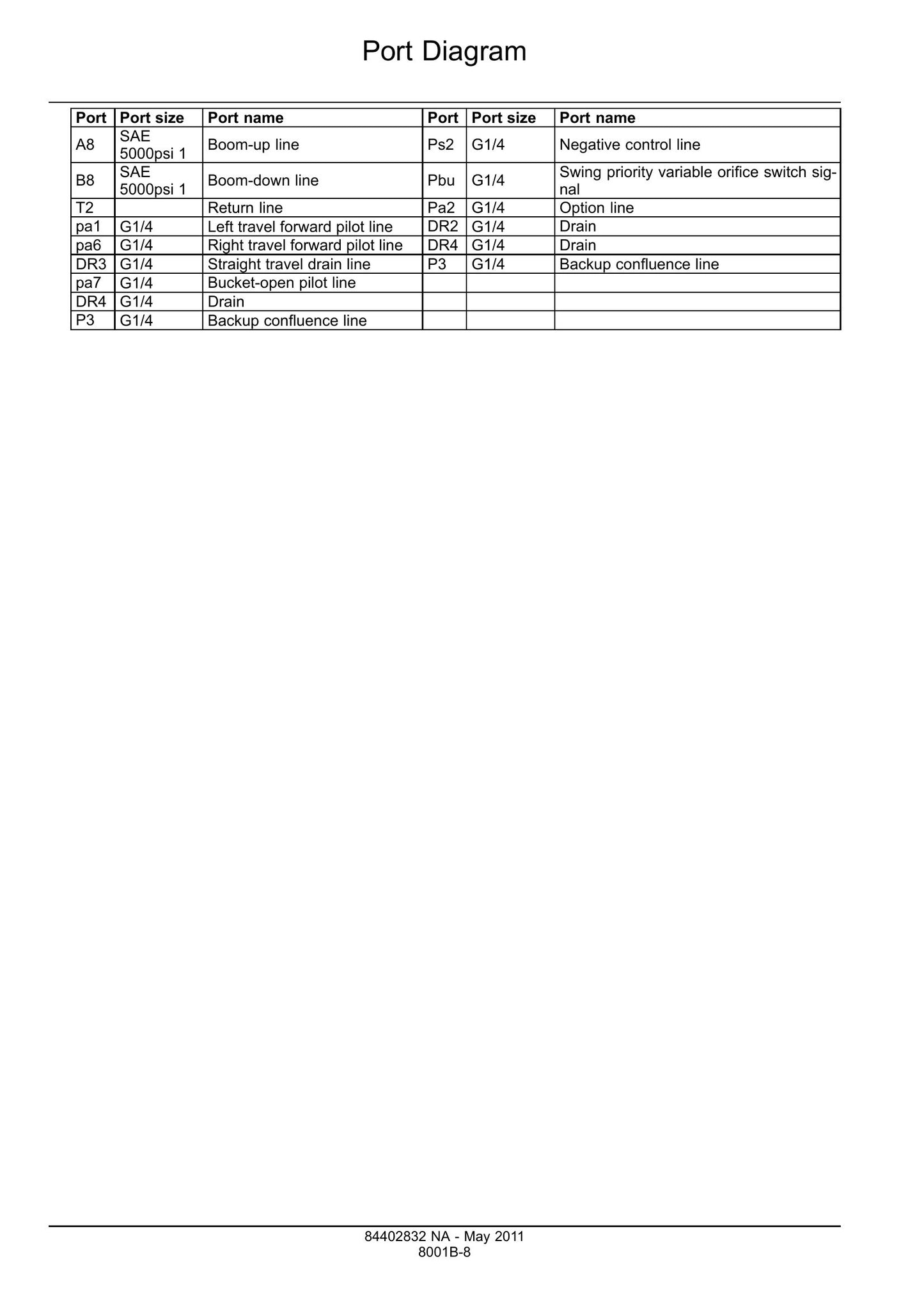 CASE CX350C Crawler Excavator Factory Workshop Service Manual 84541710