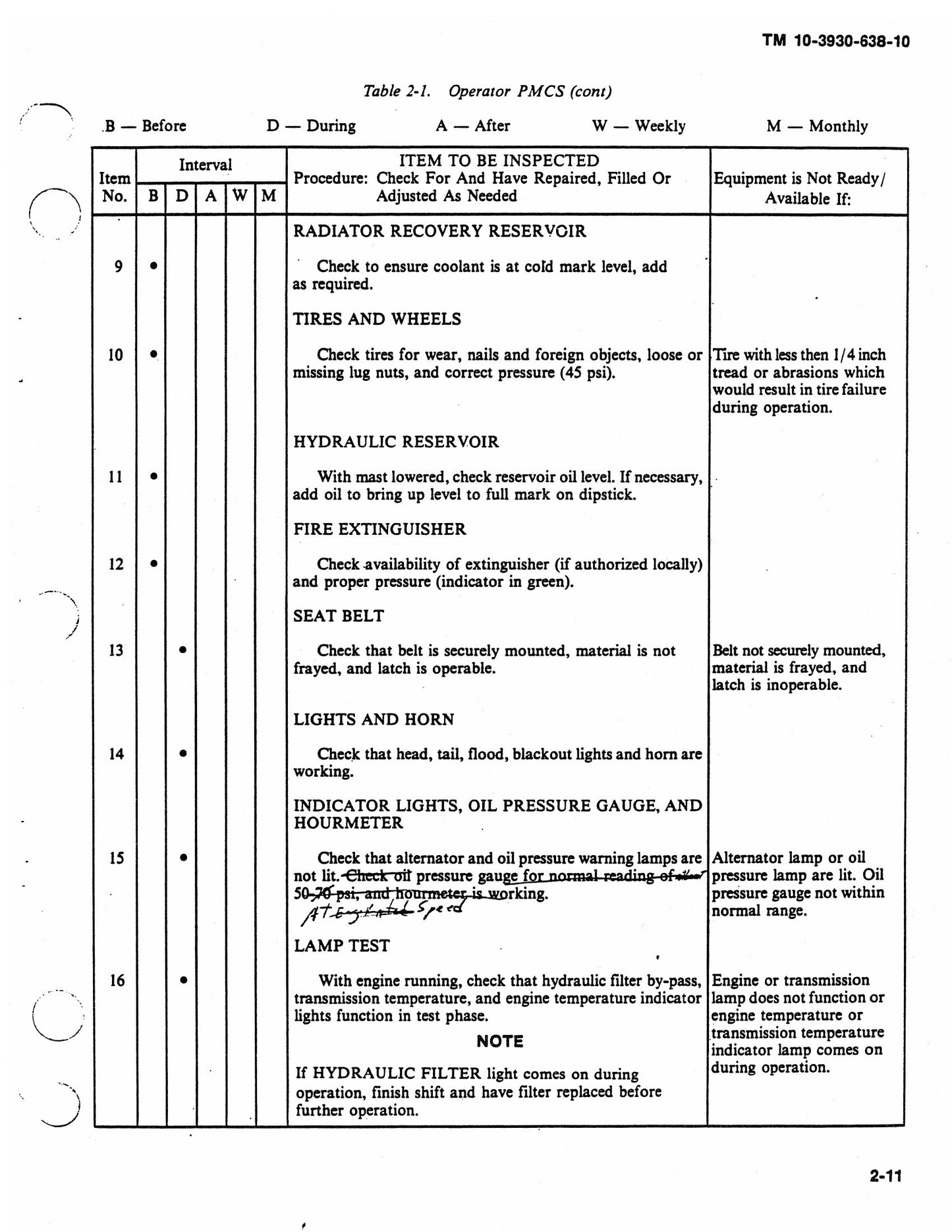 CASE M4K Military Manual Service Information 3930010764237