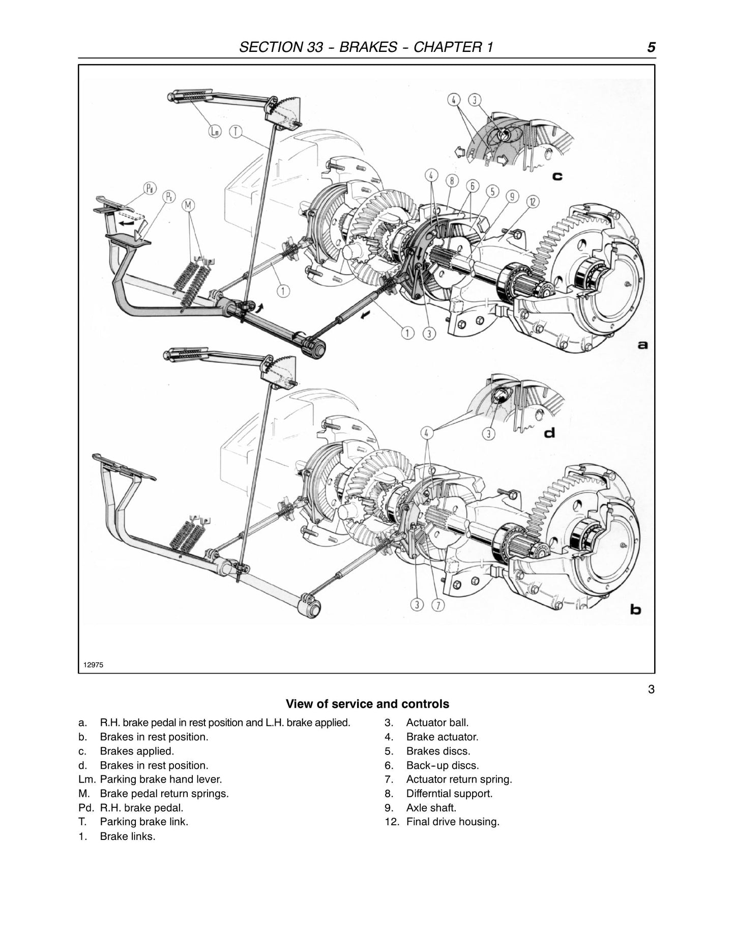 CASE JX55 JX65 JX75 JX85 JX95 Tractor Factory Workshop Repair Manual 87060404