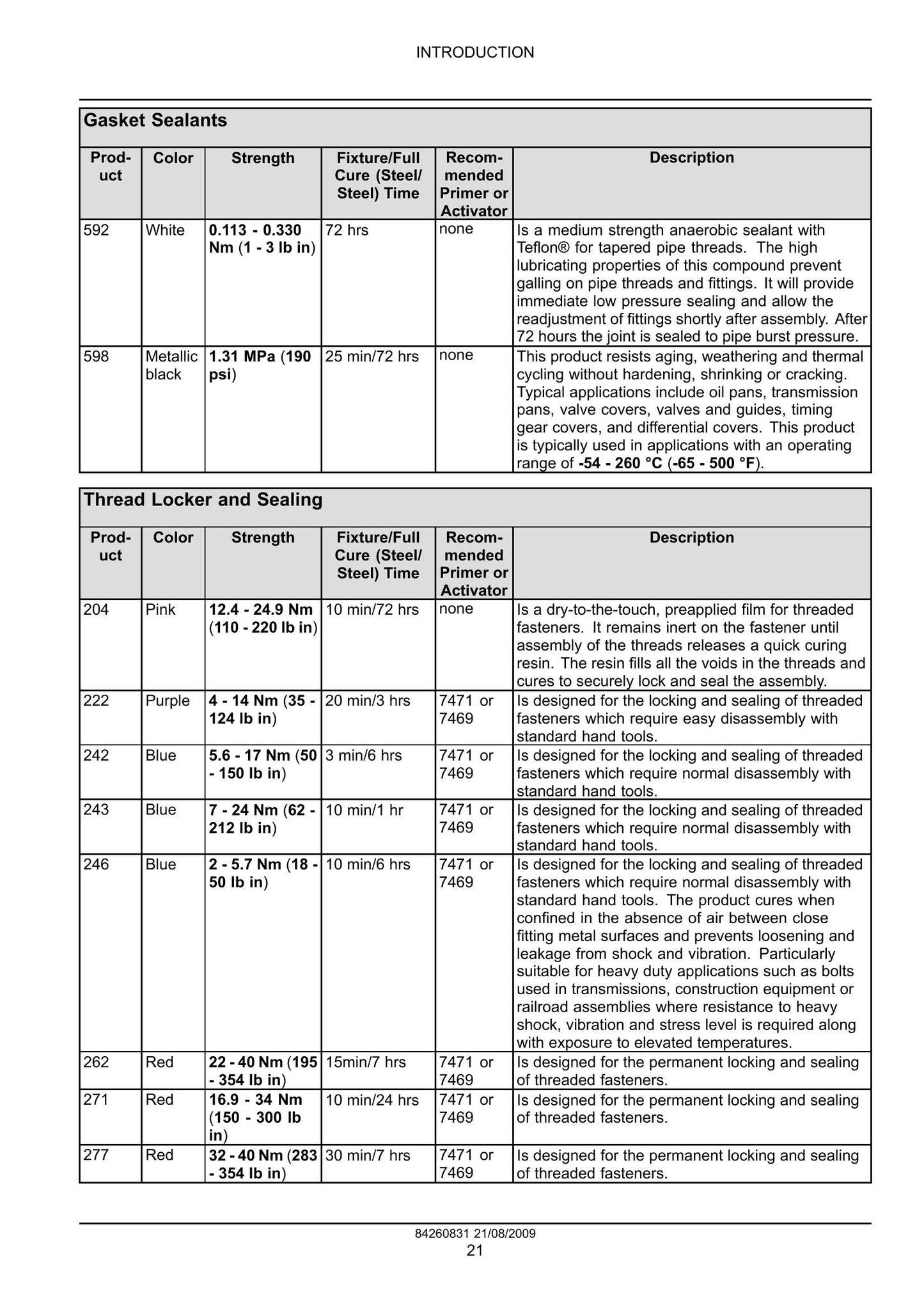CASE 650L Bulldozer Factory Workshop Service Manual 84276960
