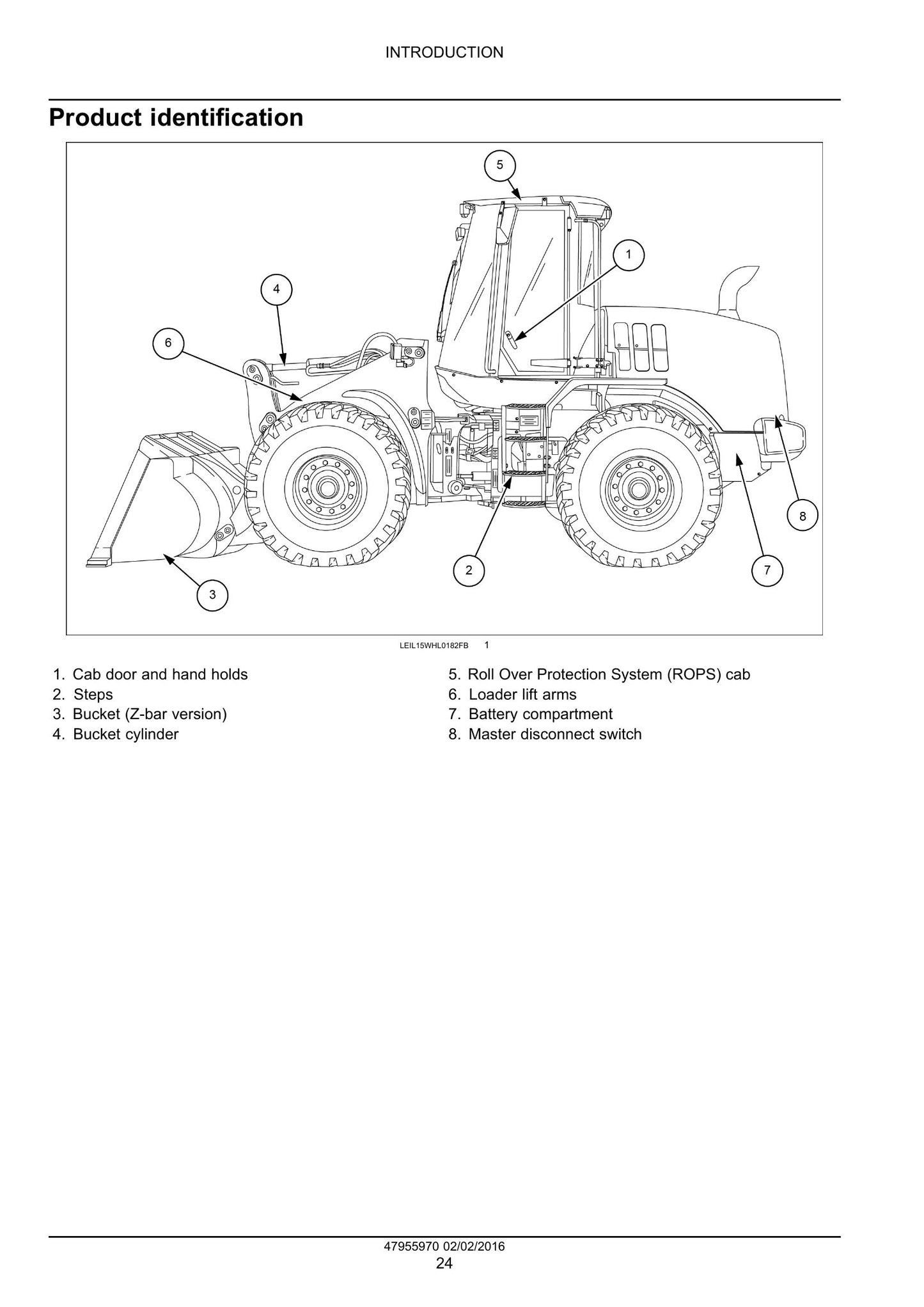 CASE 521F Wheel Loader Factory Workshop Service Manual 47979860