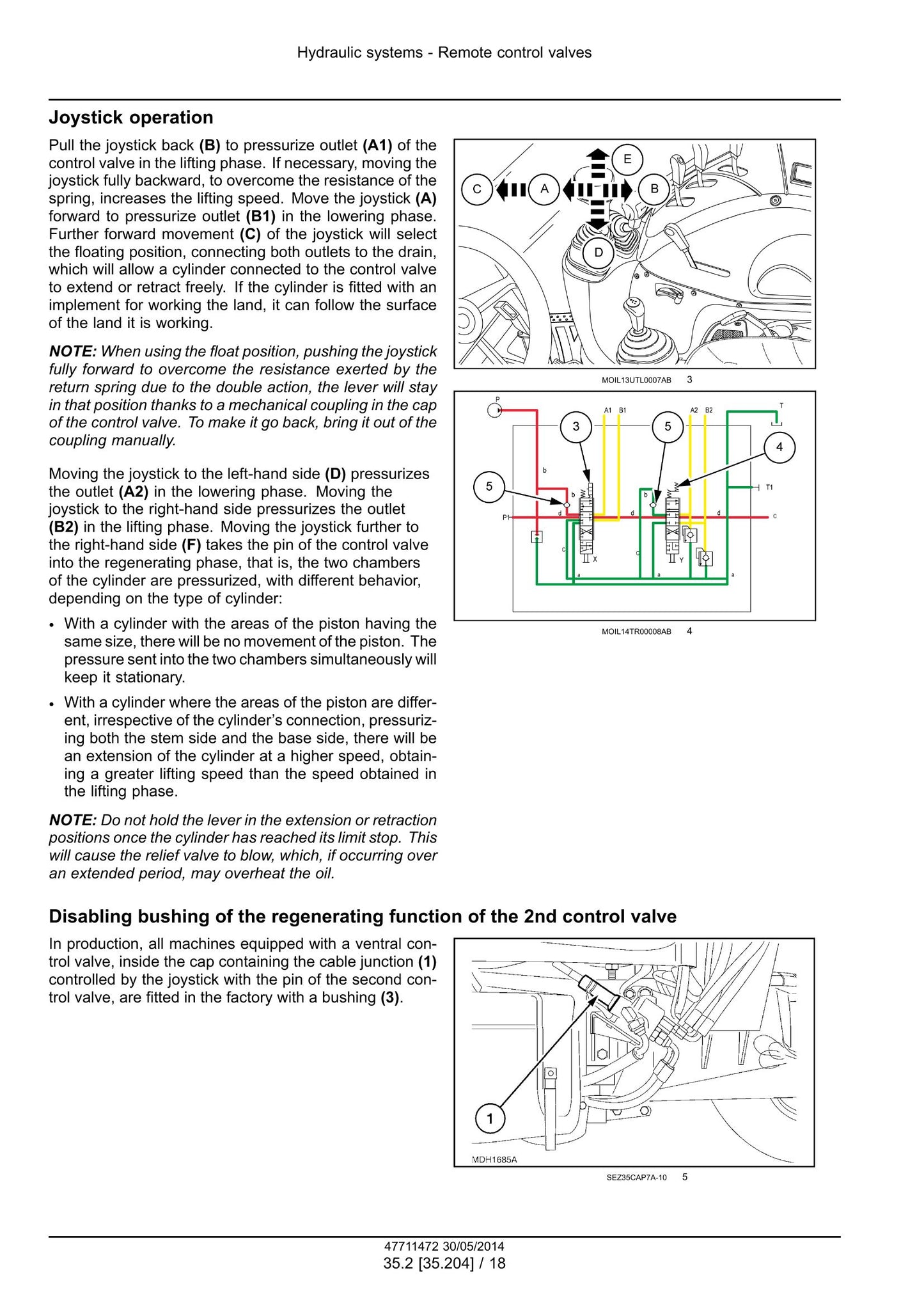 CASE FARMALL 75C Tractor Factory Workshop Service Manual 47720798