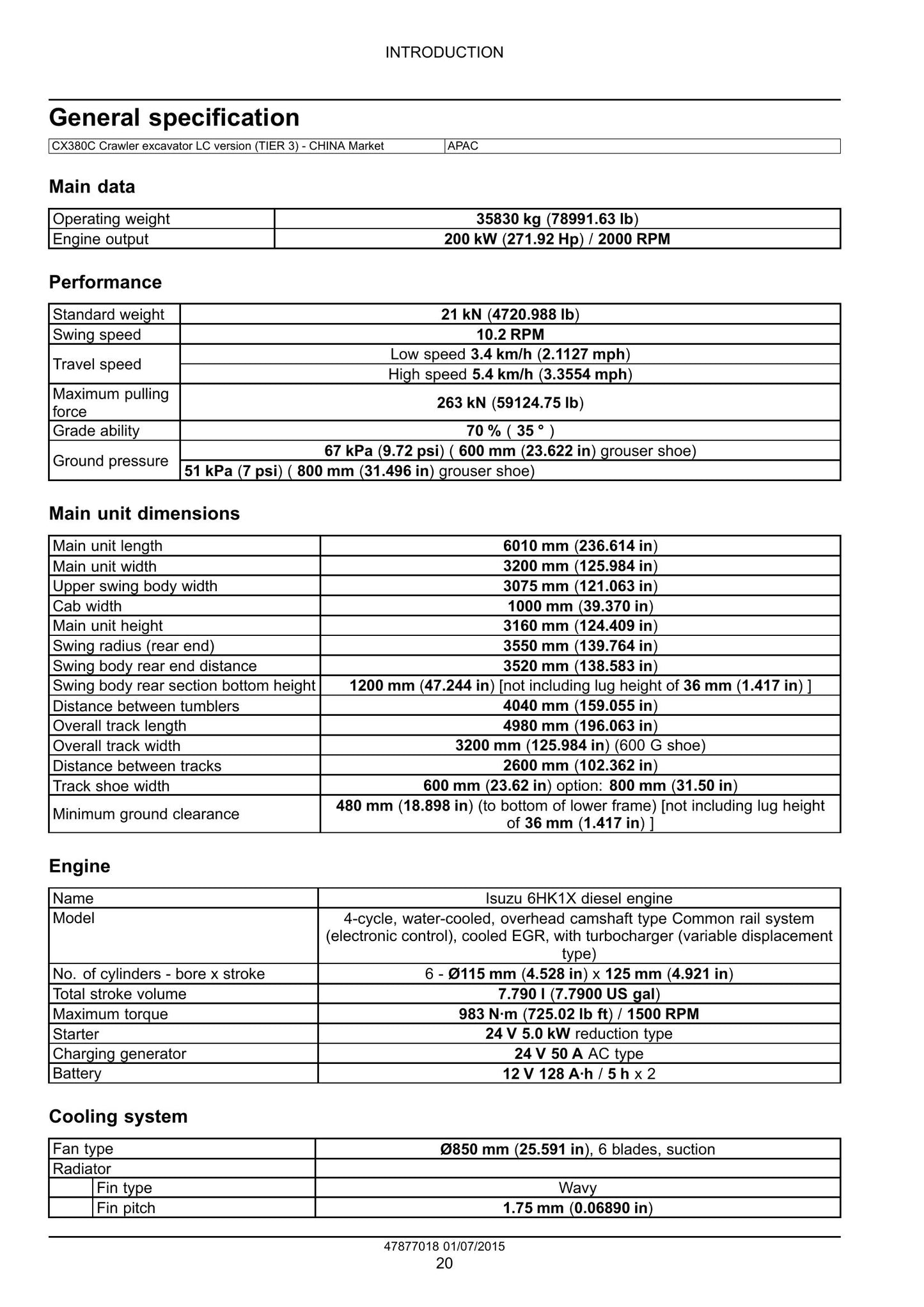 CASE CX350C CX380C Crawler Excavator Factory Workshop Service Manual 47877018