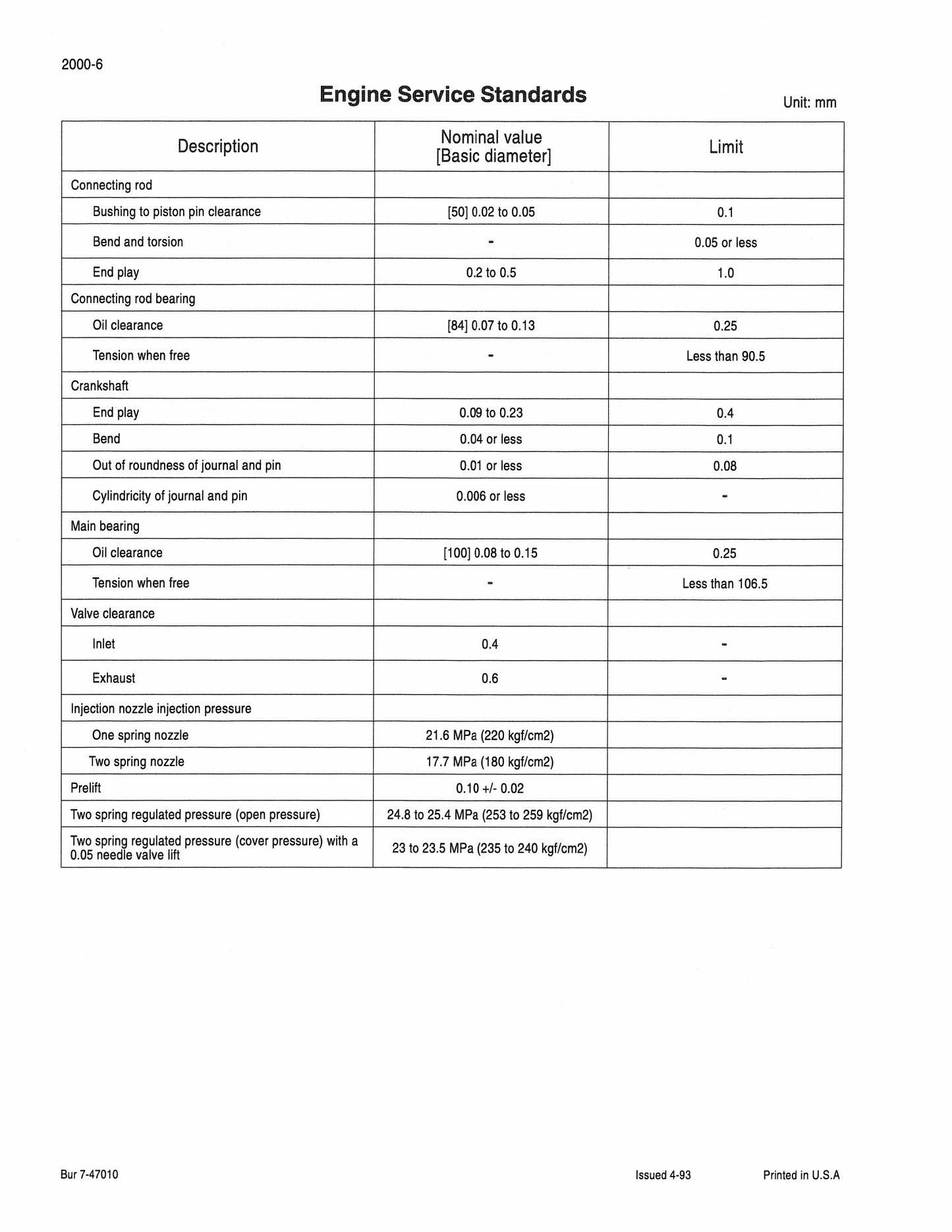 CASE 9060 Crawler Excavator Factory Workshop Service Manual 7-47040