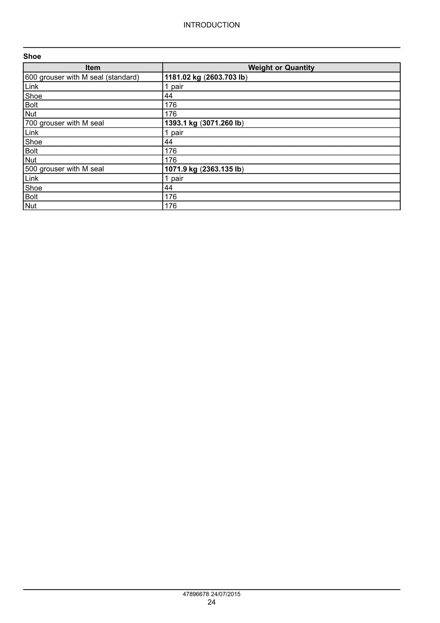 CASE CX160D Crawler Excavator Factory Workshop Service Manual 47910355
