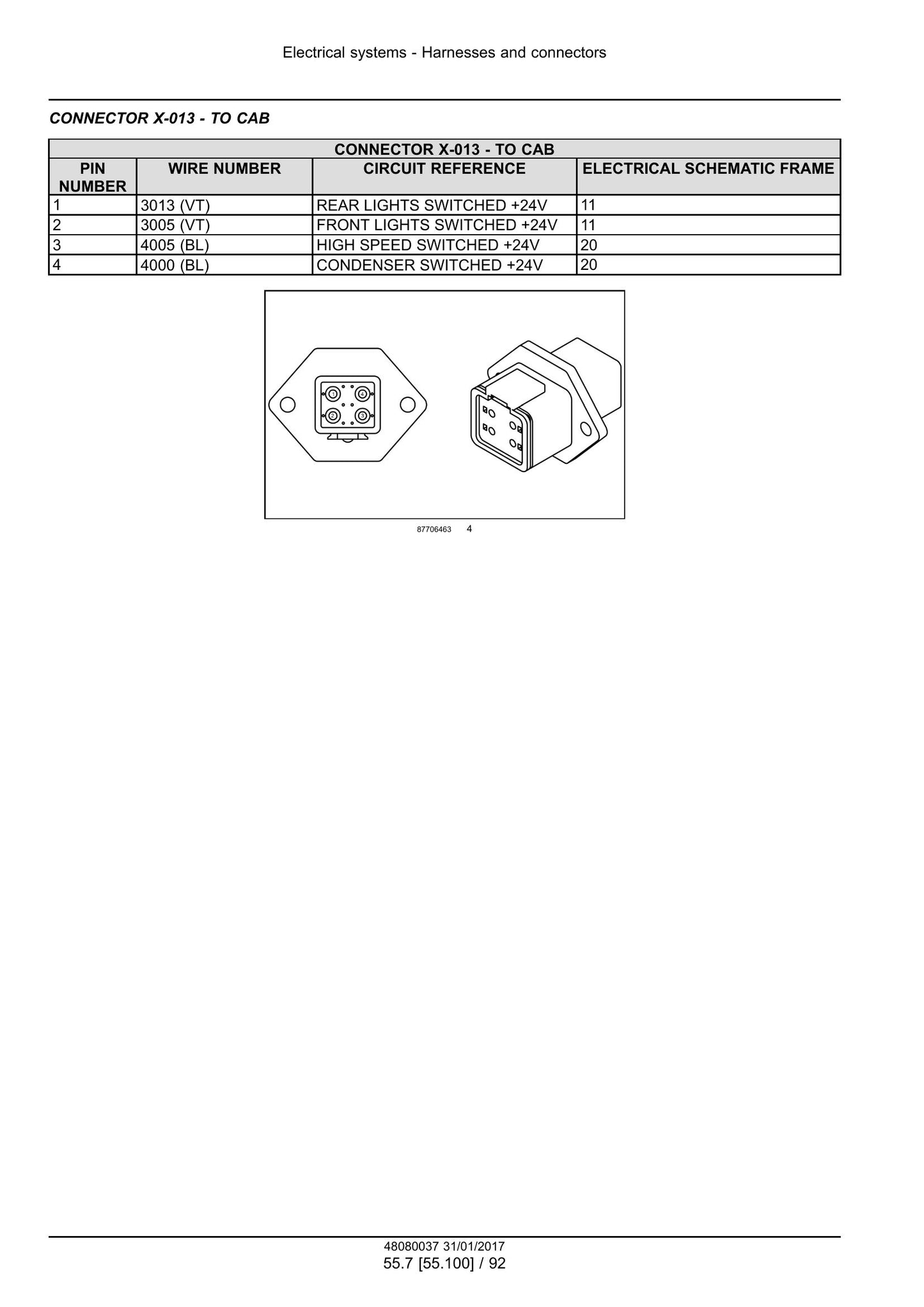 CASE 850M Crawler Dozer Factory Workshop Service Manual 480990740