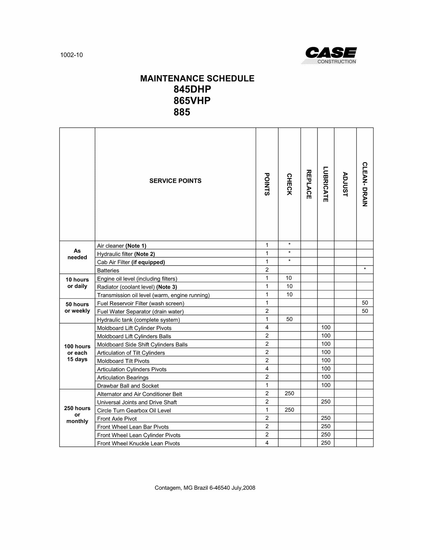 CASE 845DHP 865VHP 865AWD 885 885AWD Motor Grader Factory Workshop Repair Manual 71114197