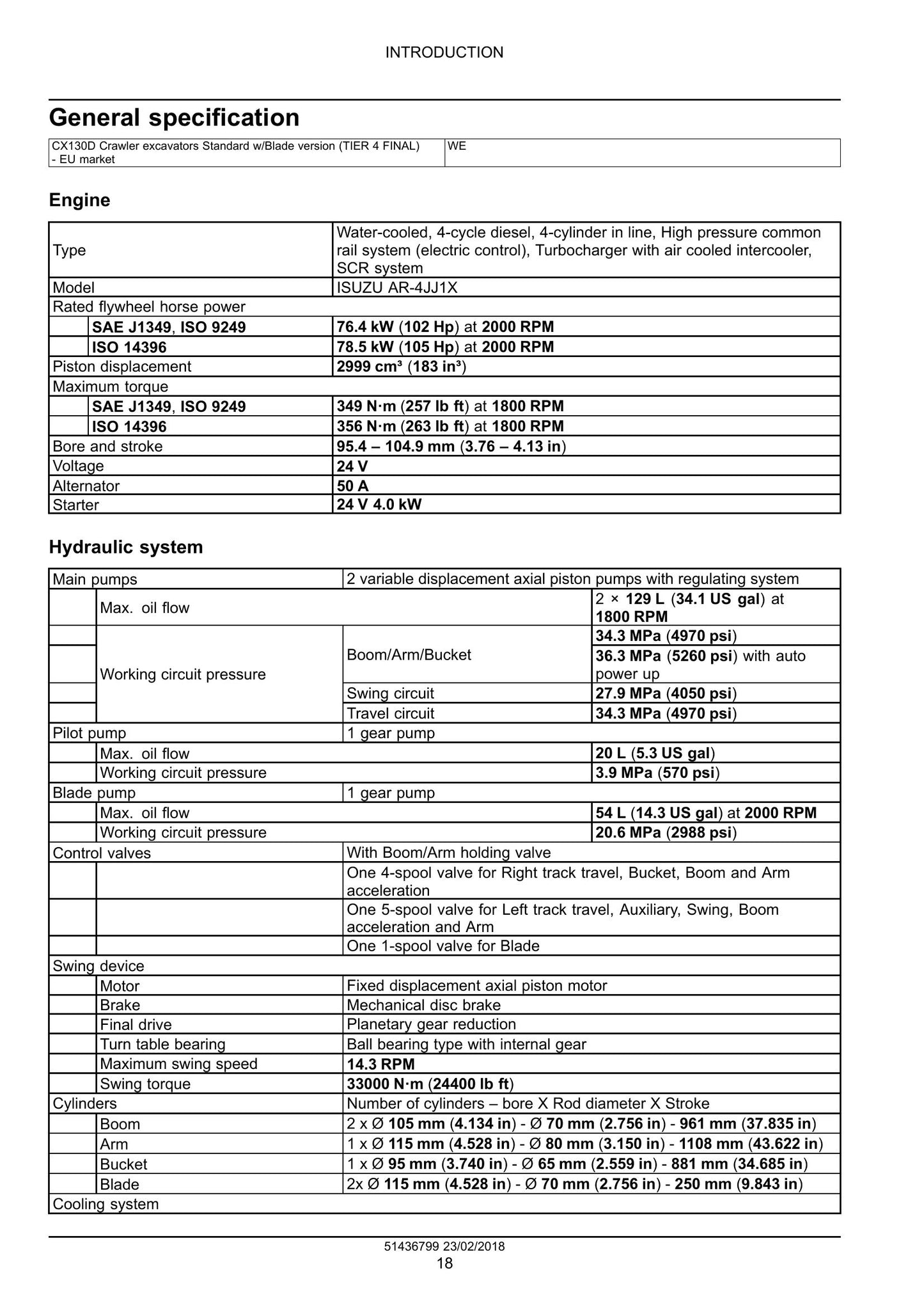 CASE CX130D Crawler Excavator Factory Workshop Service Manual 51436799