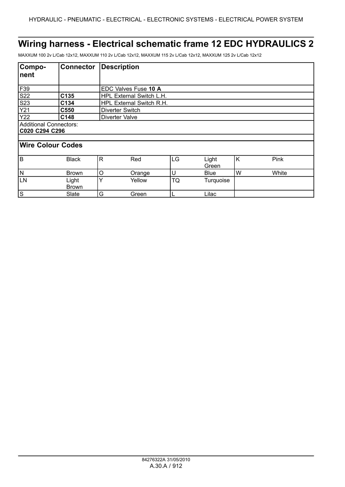 CASE MAXXUM 100 MAXXUM 110 MAXXUM 115 MAXXUM 120 MAXXUM 125 MAXXUM 130 MAXXUM 140 Tractor Factory Workshop Service Manual 84404952