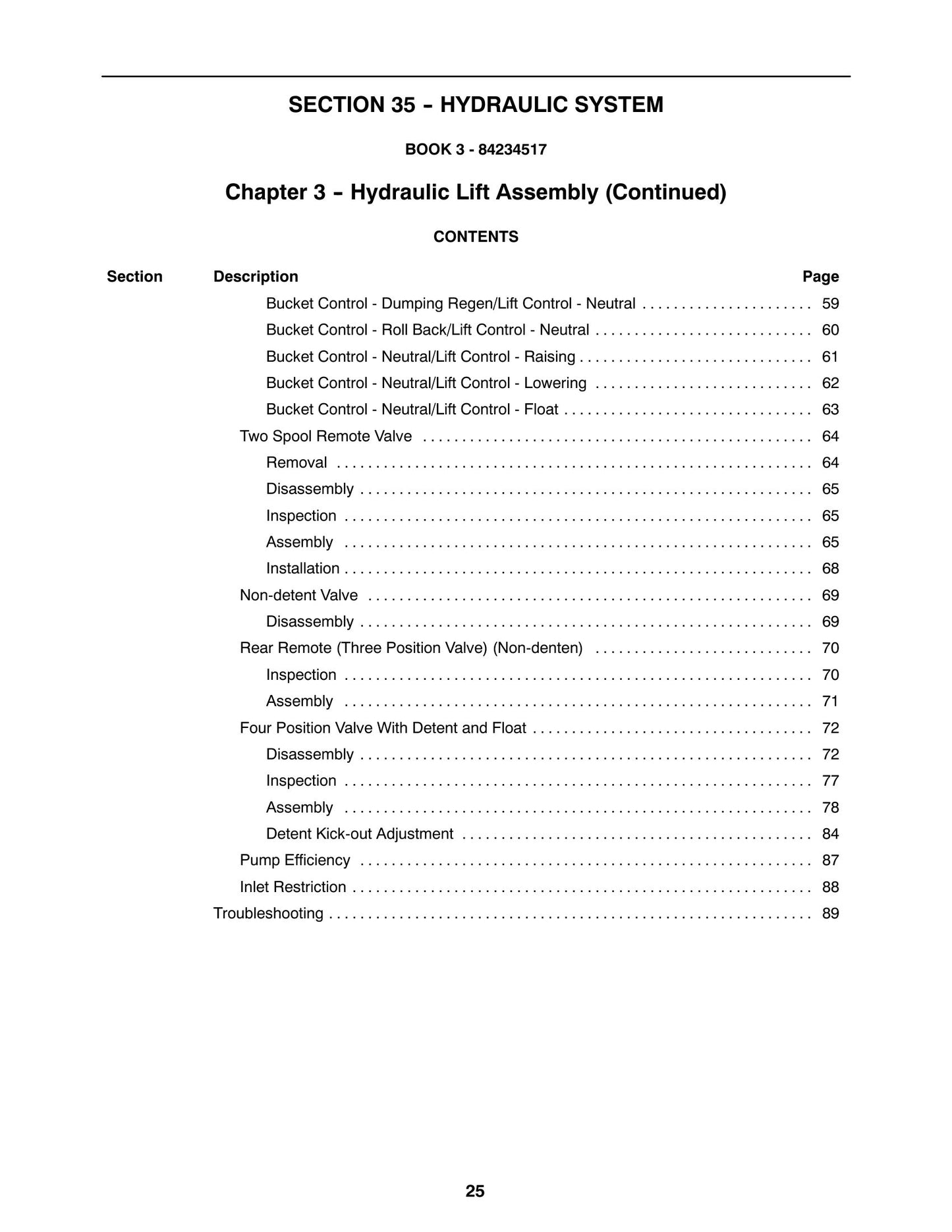 CASE Farmall 40 45 50 CVT Tractor Factory Workshop Service Manual 84234514