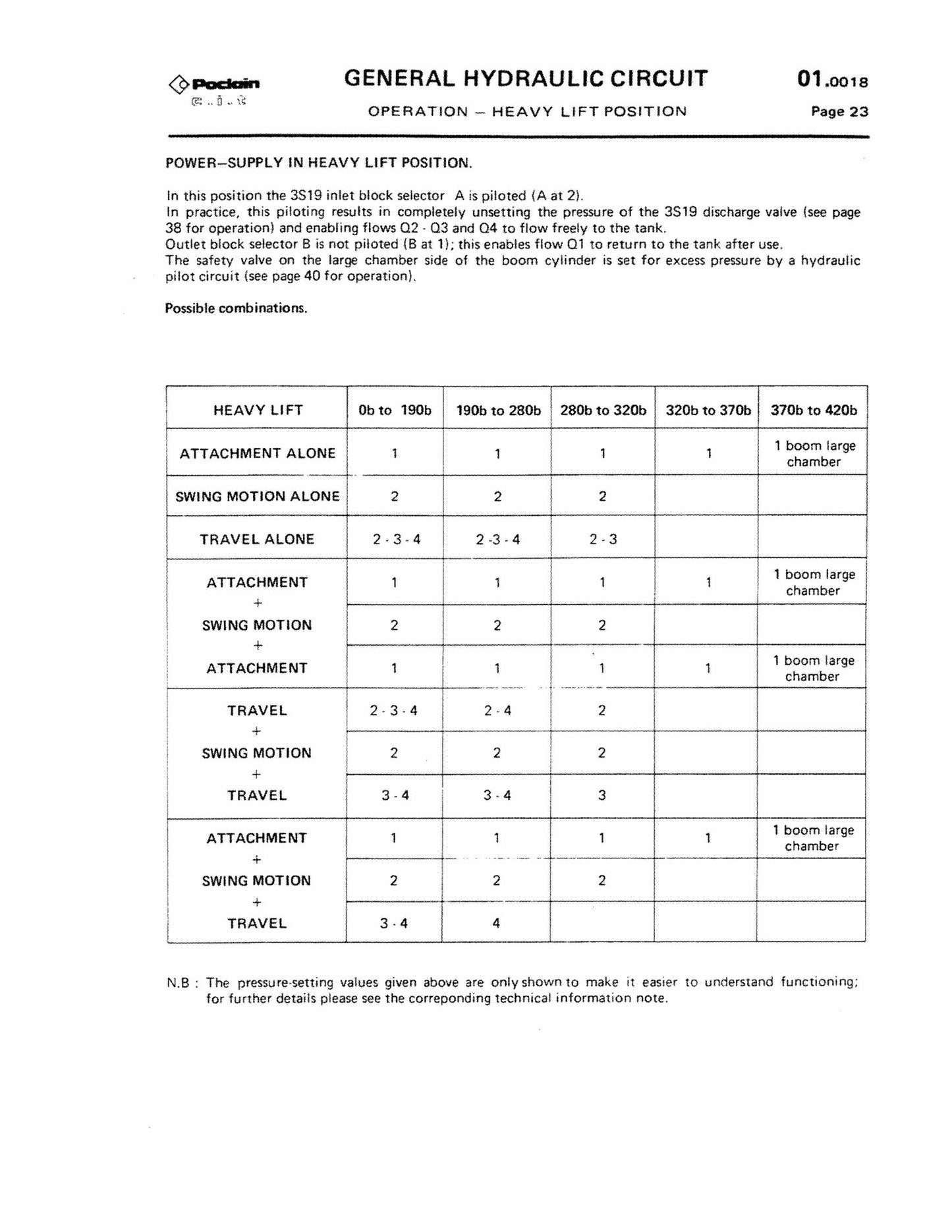 CASE 75C 90C Crawler Excavator Factory Workshop Service Manual 01-0018E