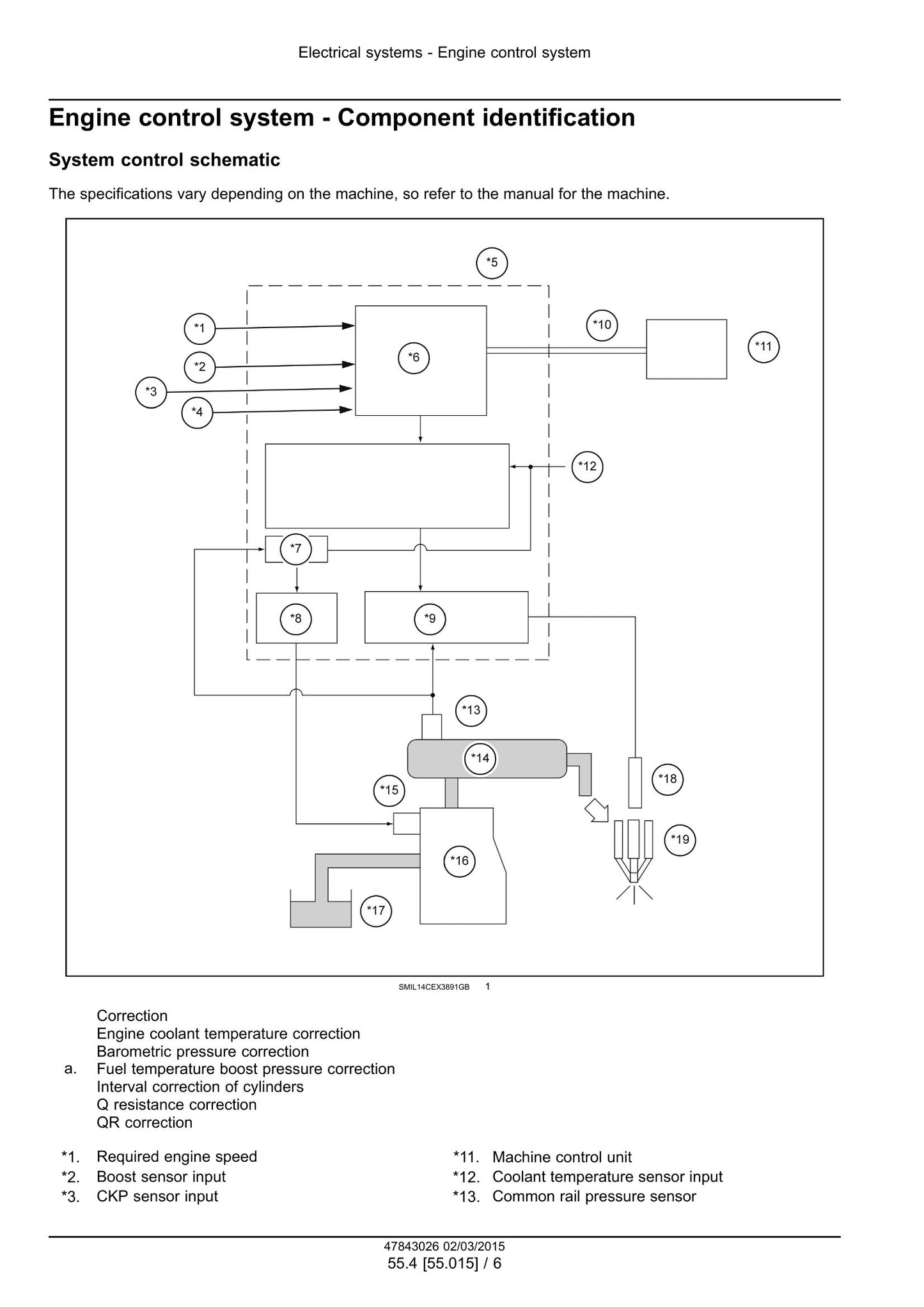 CASE CX350D Crawler Excavator Factory Workshop Service Manual 47869925