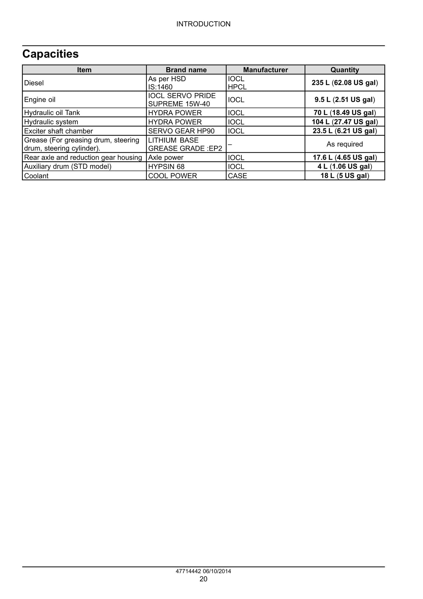 CASE 1107 DX Soil Compactor Factory Workshop Service Manual 47714442