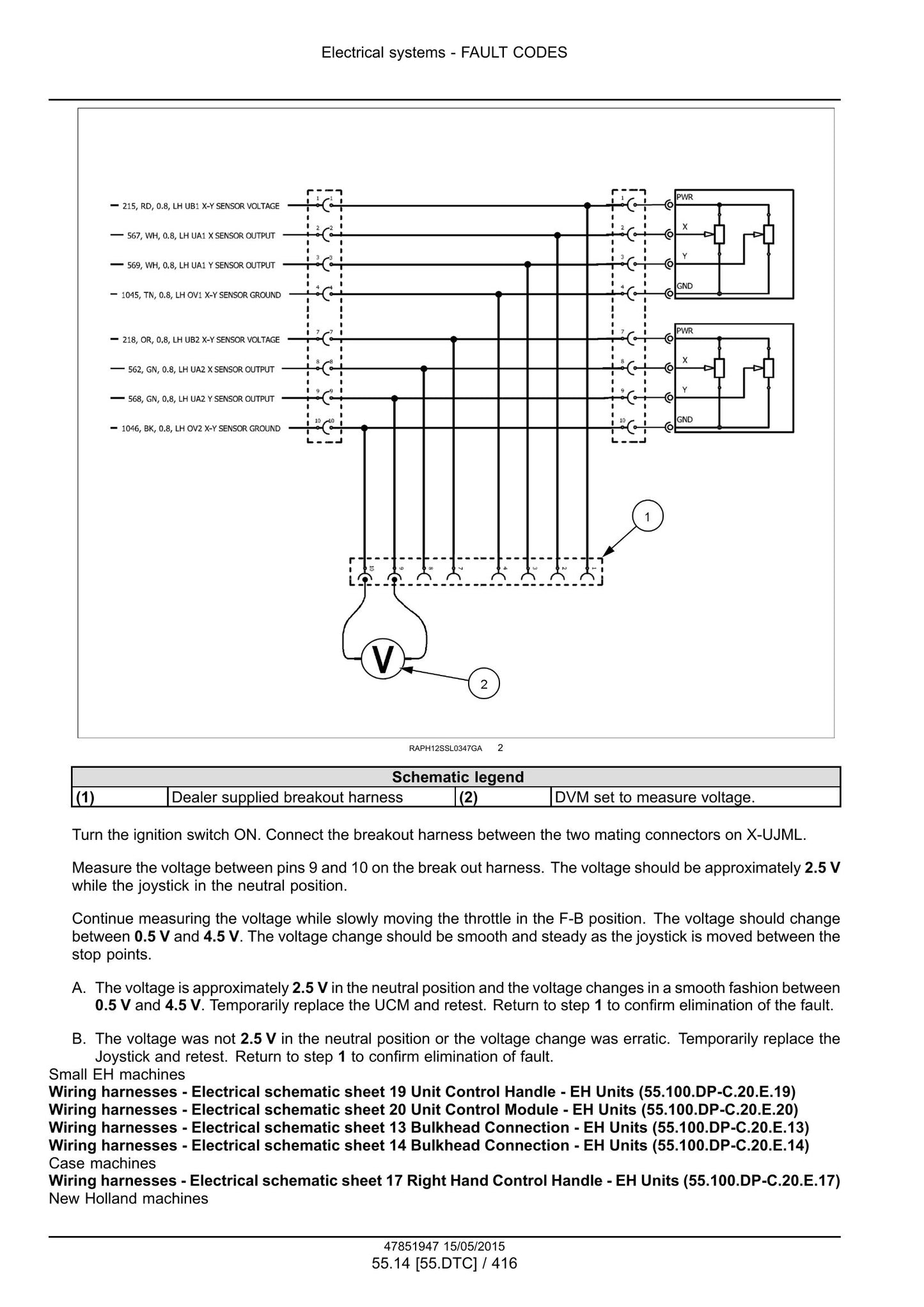 CASE SR175 SV185 Skid Steer Loader Factory Workshop Service Manual 47381861