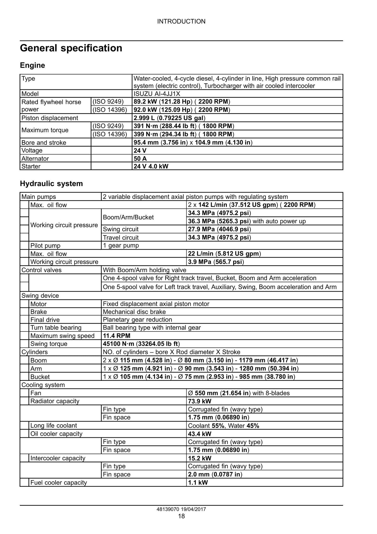 CASE CX180C Crawler Excavator Factory Workshop Service Manual 48139070