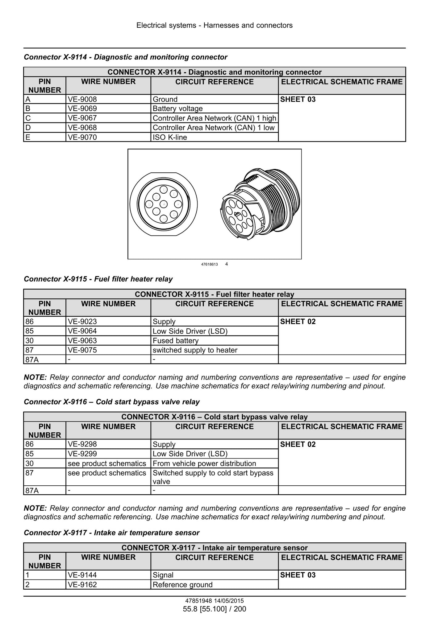 CASE SR210 SR240 SV280 TR270 TR310 Skid Steer Loader Factory Workshop Service Manual 47884041