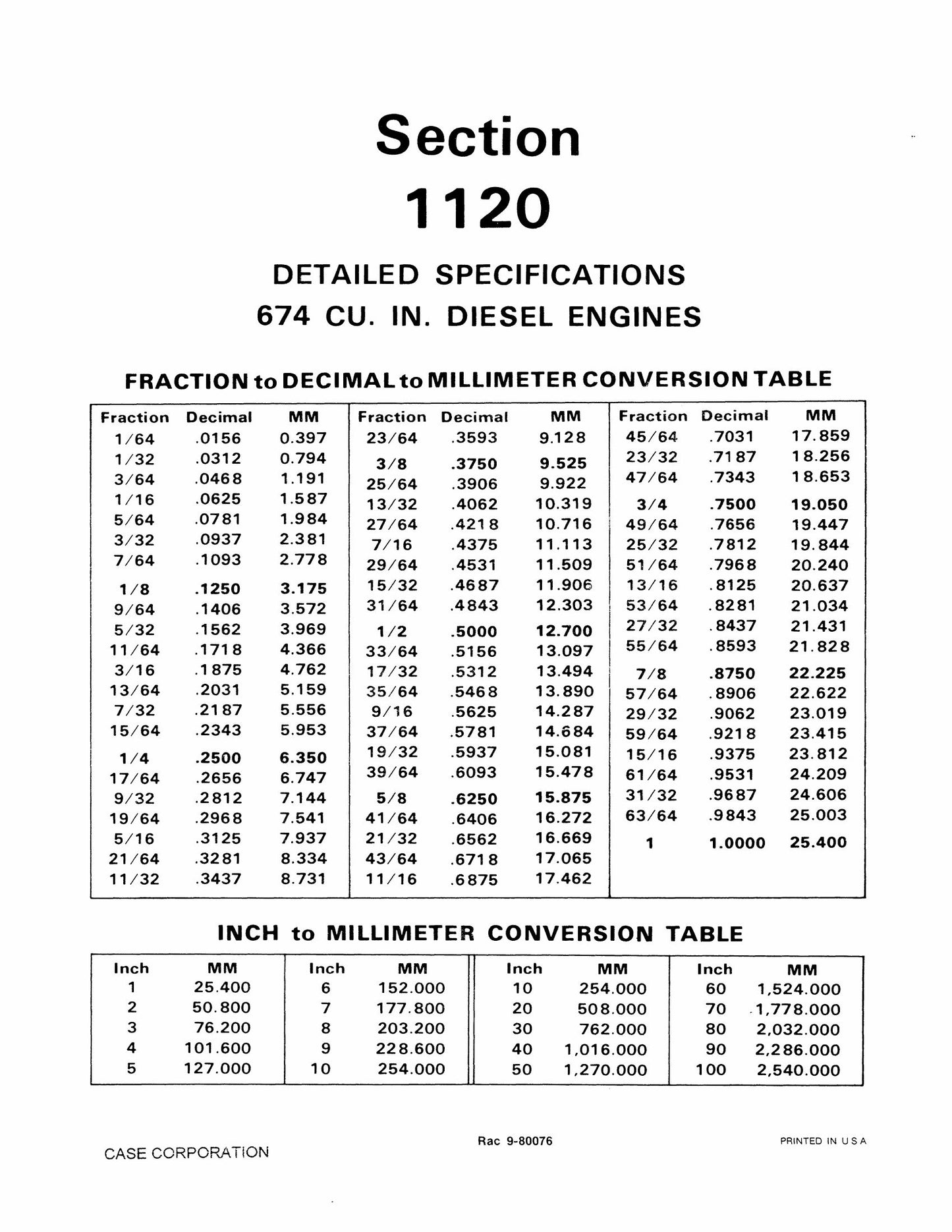 CASE 2870 Tractor Factory Workshop Service Manual 9-79815