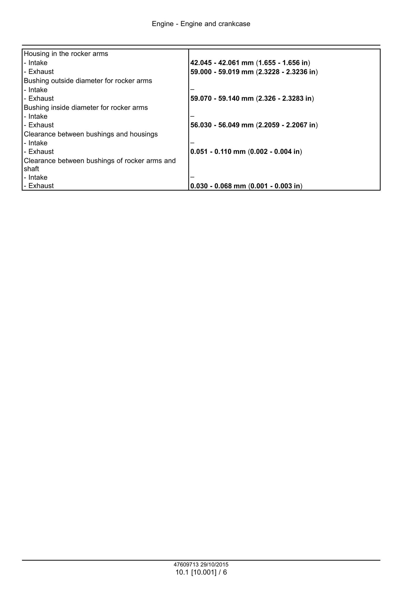 CNH Industrial Cursor 16 SST Engine Factory Workshop Service Manual 47609713