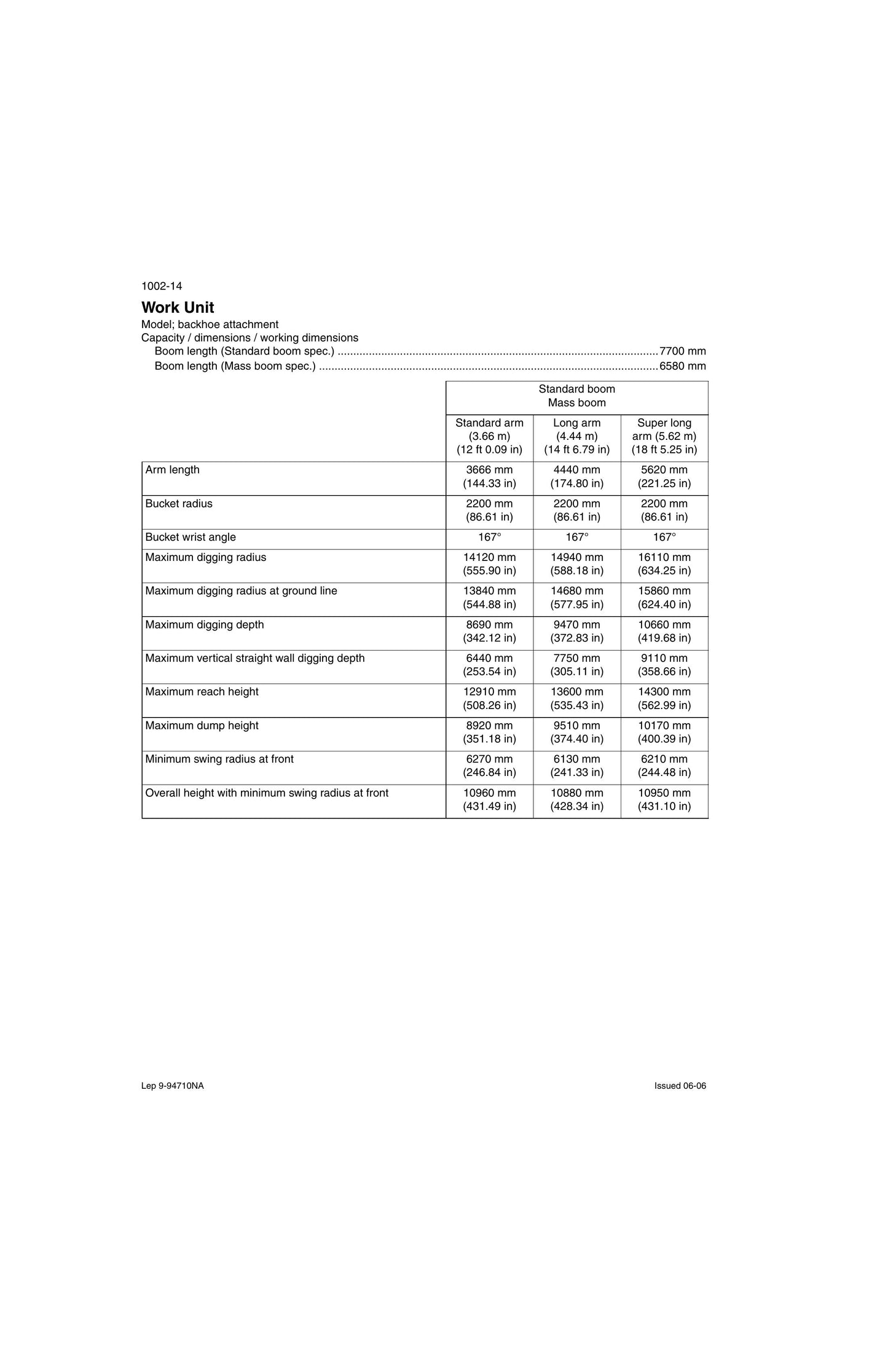 CASE CX800 Crawler Excavator Factory Workshop Service Manual 87571787 NA