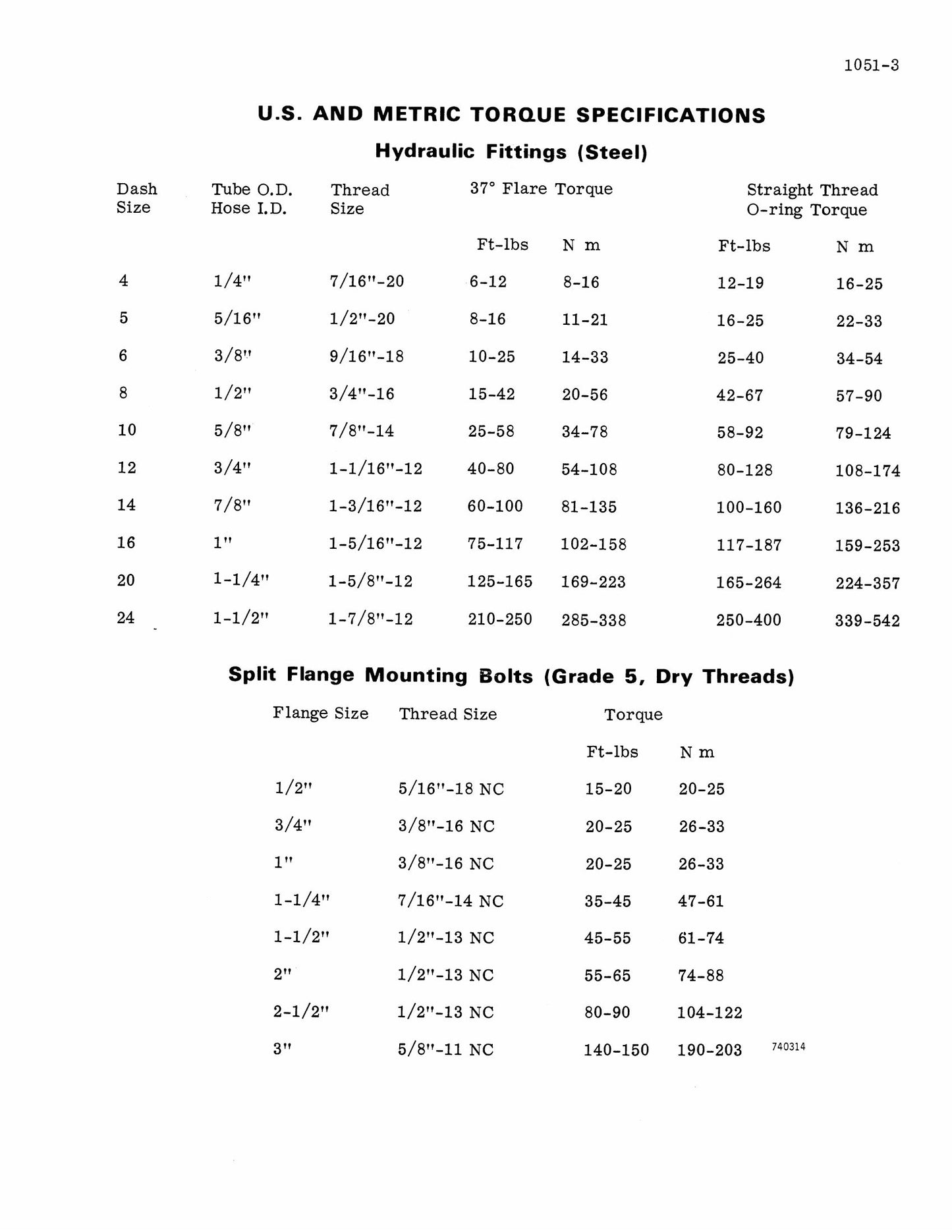 CASE 480C Loader Backhoe Factory Workshop Service Manual Bur 7-43650