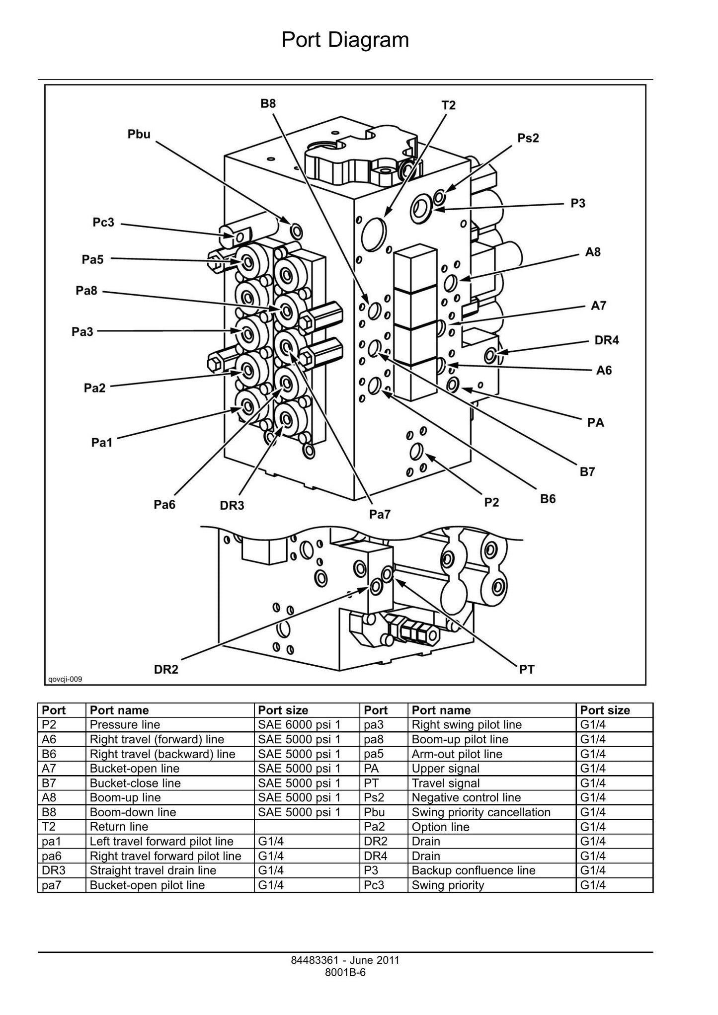 CASE CX300C Crawler Excavator Factory Workshop Service Manual 84541700