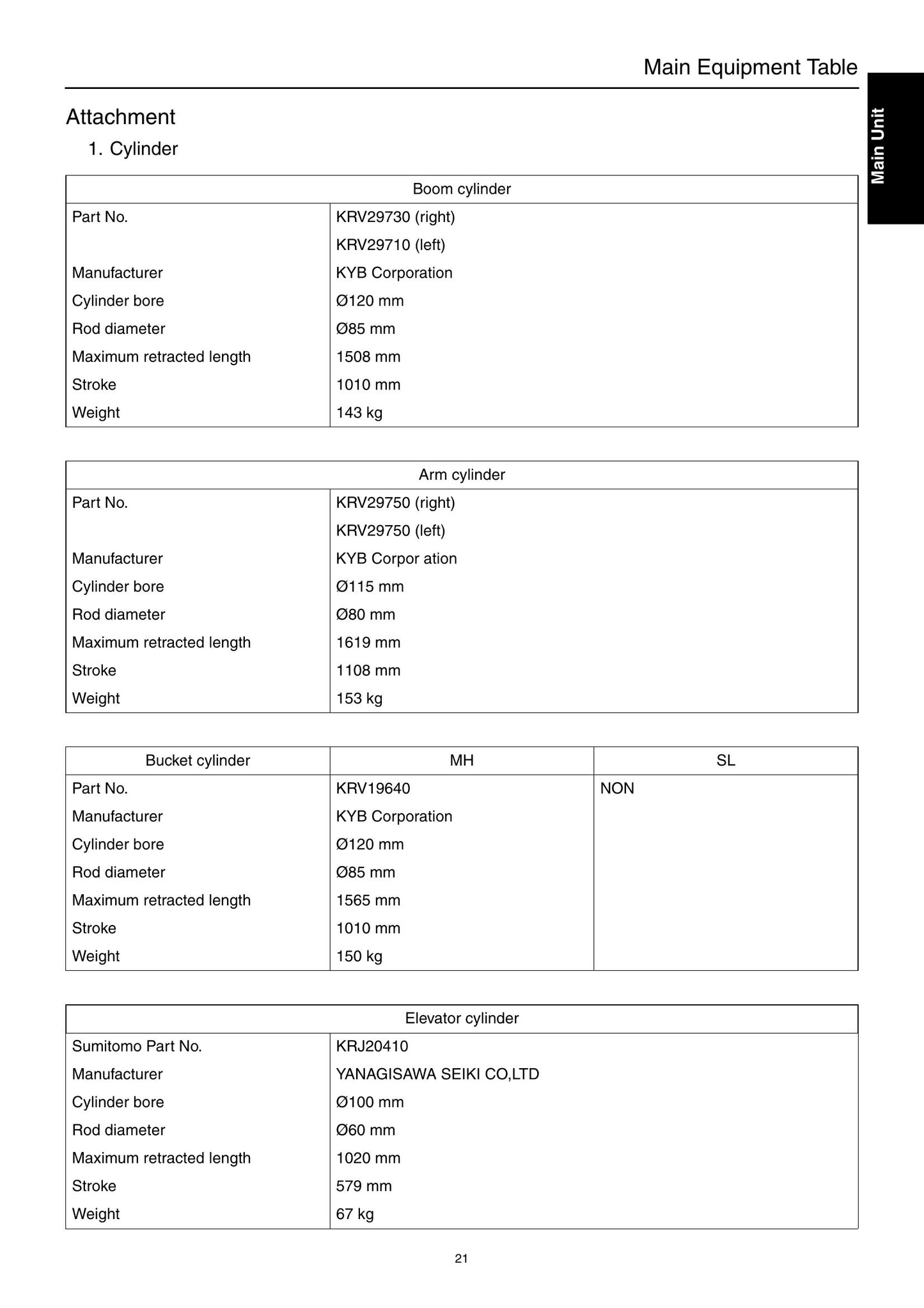 CASE CX210B MH CX210B SL Crawler Excavator Factory Workshop Service Manual 84275412B