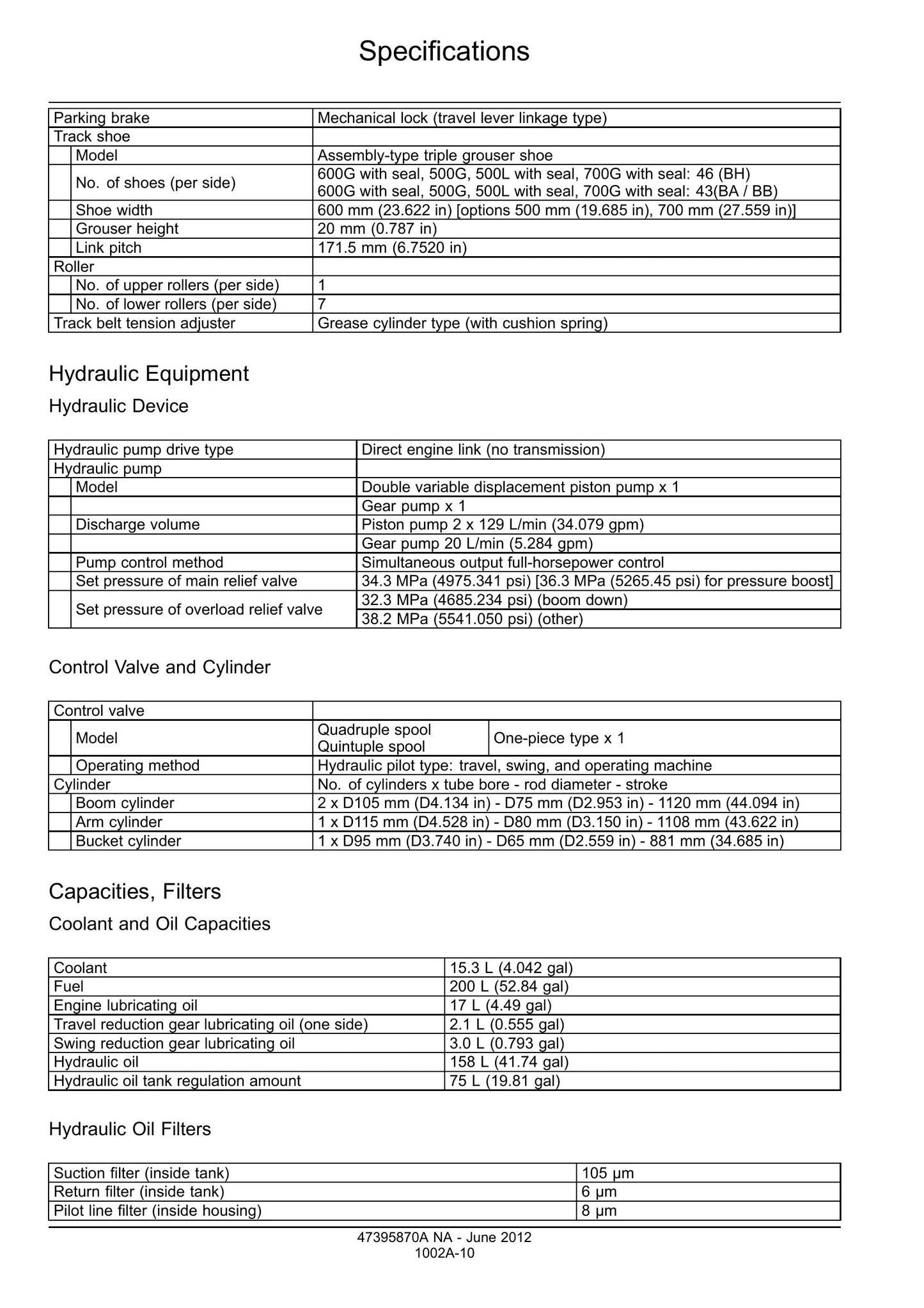CASE CX145CSR Crawler Excavator Factory Workshop Service Manual 47395870A