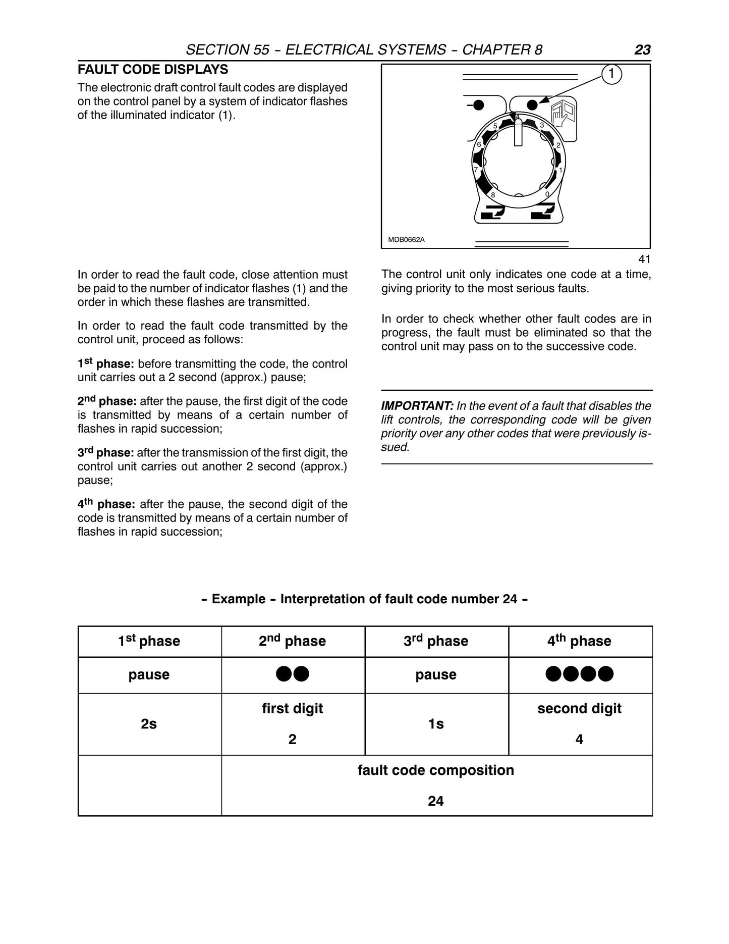 CASE JX1080U JX1090U JX1100U Tractor Factory Workshop Repair Manual 87054733