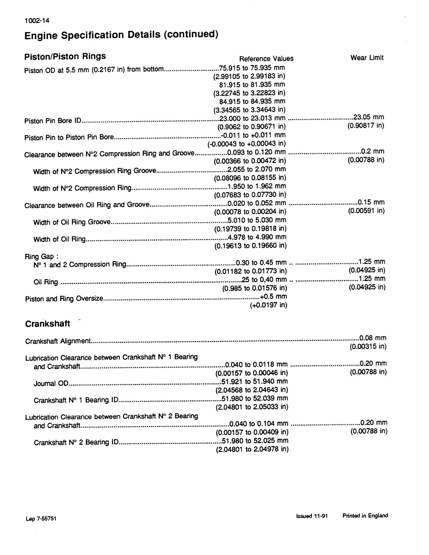 CASE CK62 Crawler Excavator Factory Workshop Service Manual 7-55721 LEP 7-55730