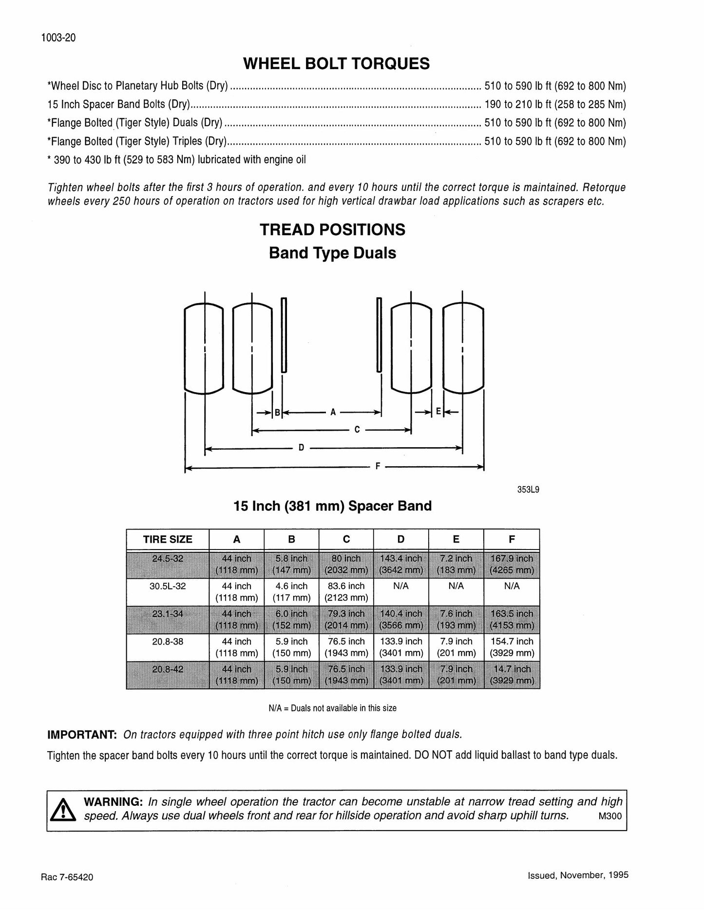 CASE 9370 9380 9390 Tractor Factory Workshop Service Manual 8-83394