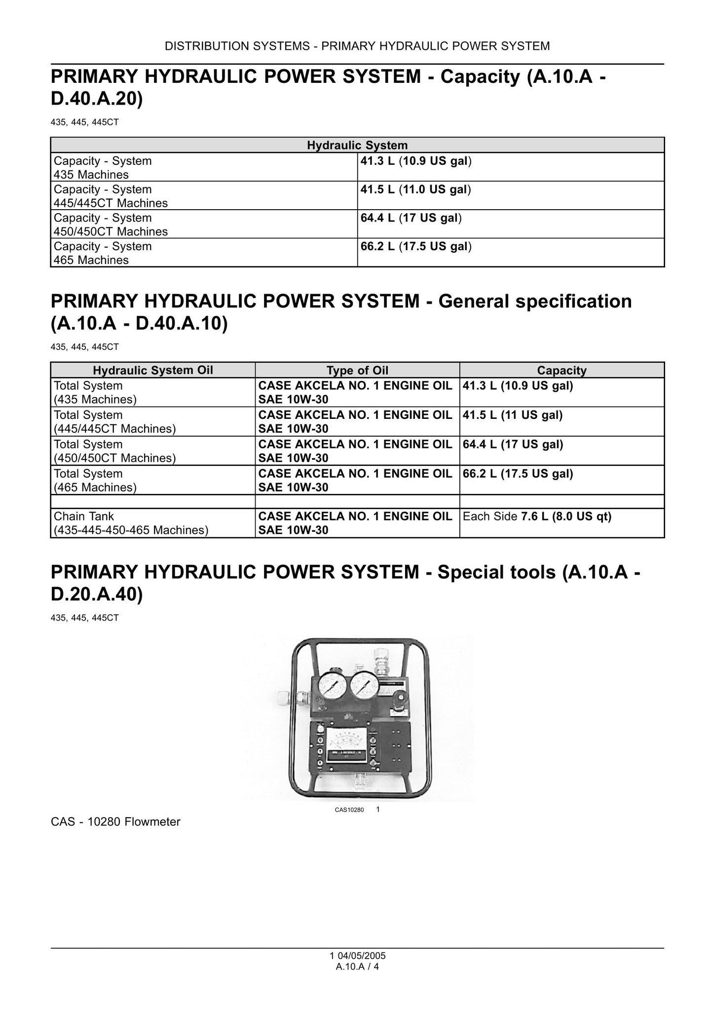 CASE 435 445 445CT Skid Steer Loader Factory Workshop Repair Manual 6-75491SL