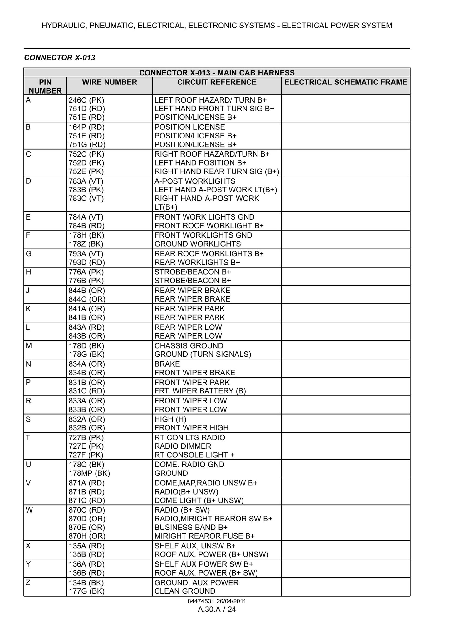 CASE MAGNUM 235 MAGNUM 260 MAGNUM 290 MAGNUM 315 MAGNUM 340 Tractor Factory Workshop Service Manual 84494804