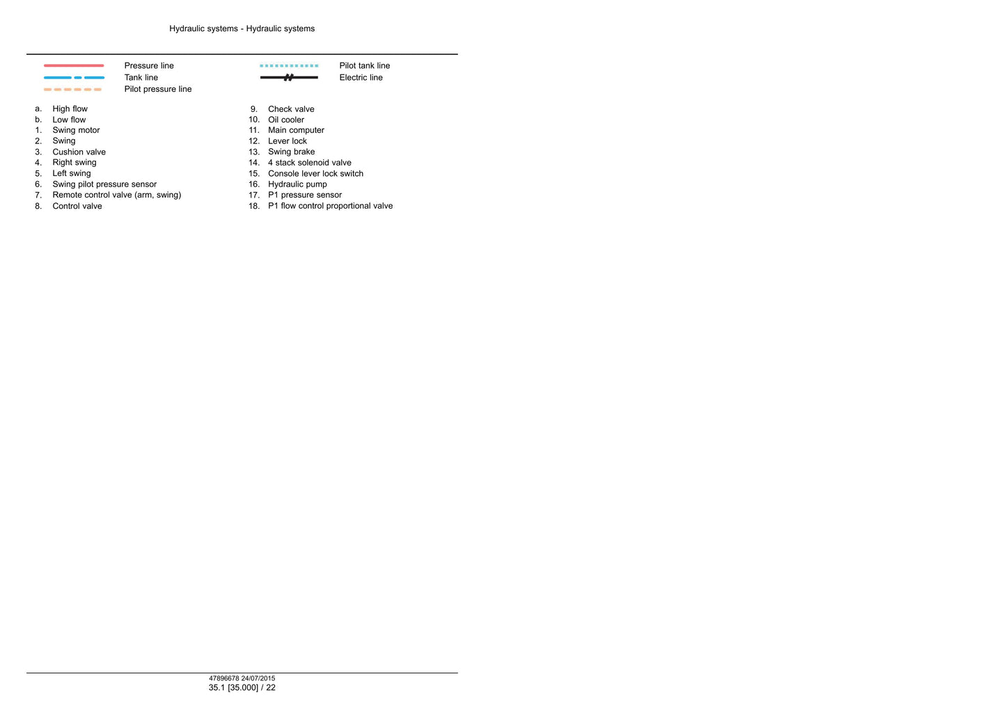CASE CX160D Crawler Excavator Factory Workshop Service Manual 47910355