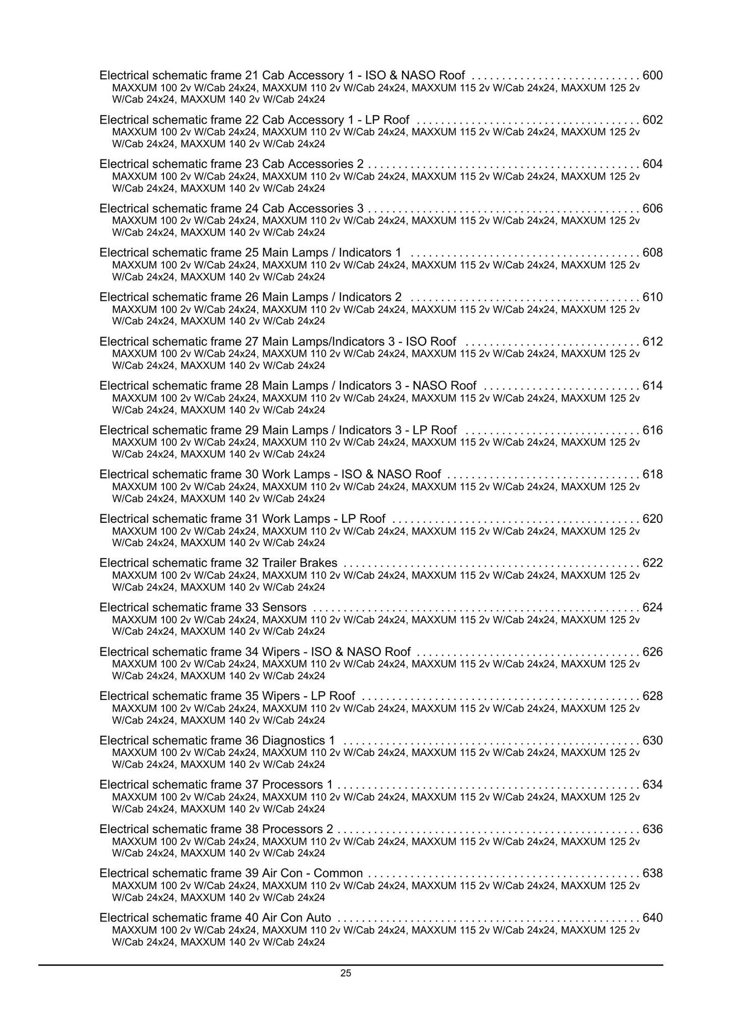 Na podstawie zdjęć nie jestem w stanie rozpoznać marki, konkretnych modeli maszyny i typu maszyny. Mogę tylko stwierdzić, że jest to Instrukcja Serwisowa (Factory Workshop Service Manual) o numerze 84406963.