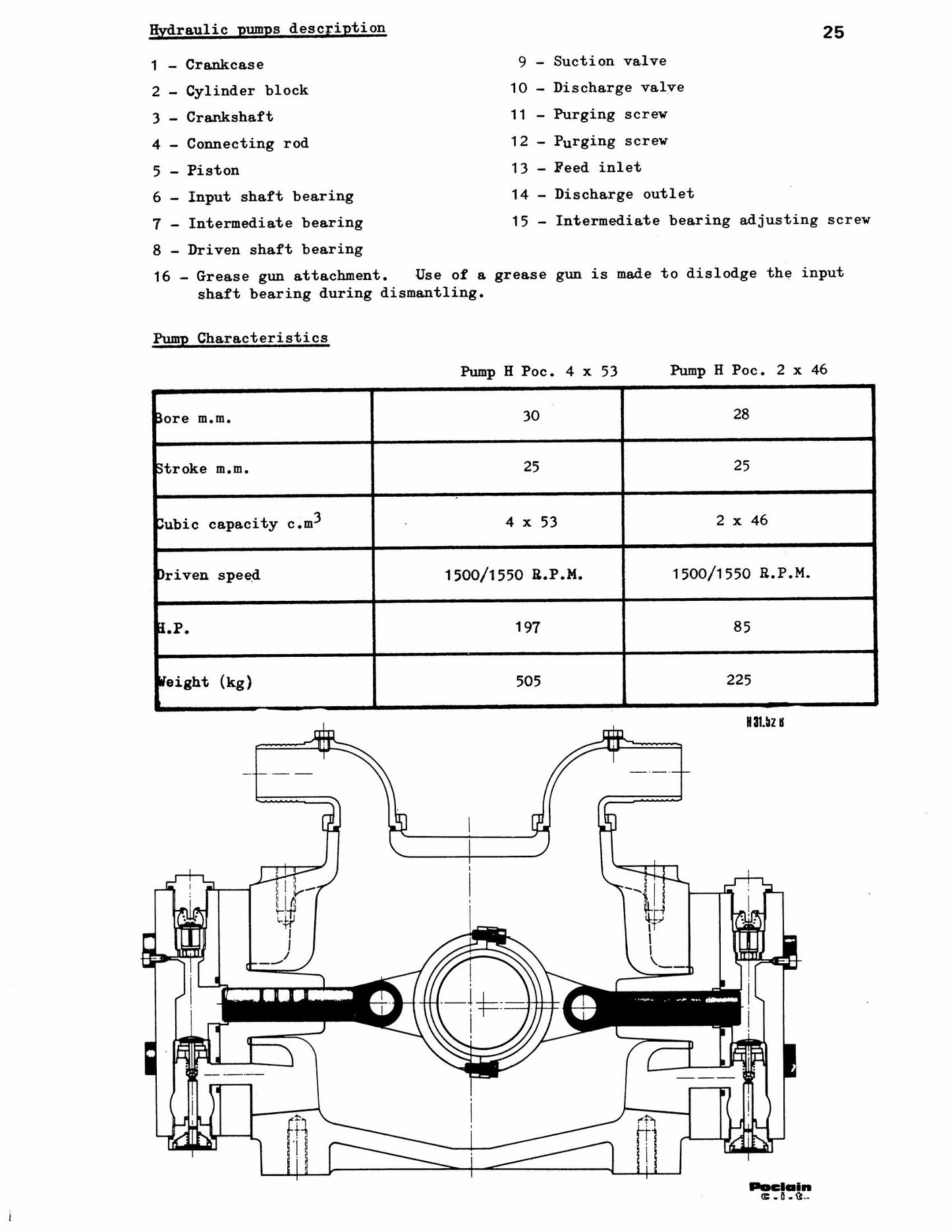 CASE HC 300 Crawler Excavator Factory Workshop Technical Manual 8-38350