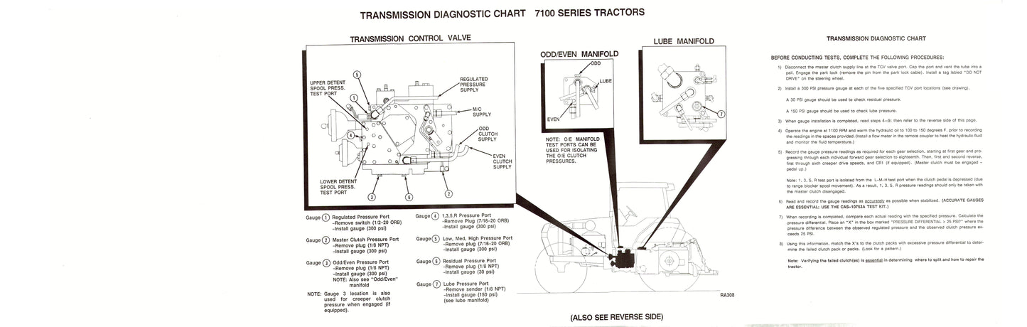 CASE 7100 Series Factory Workshop Service Manual 3897