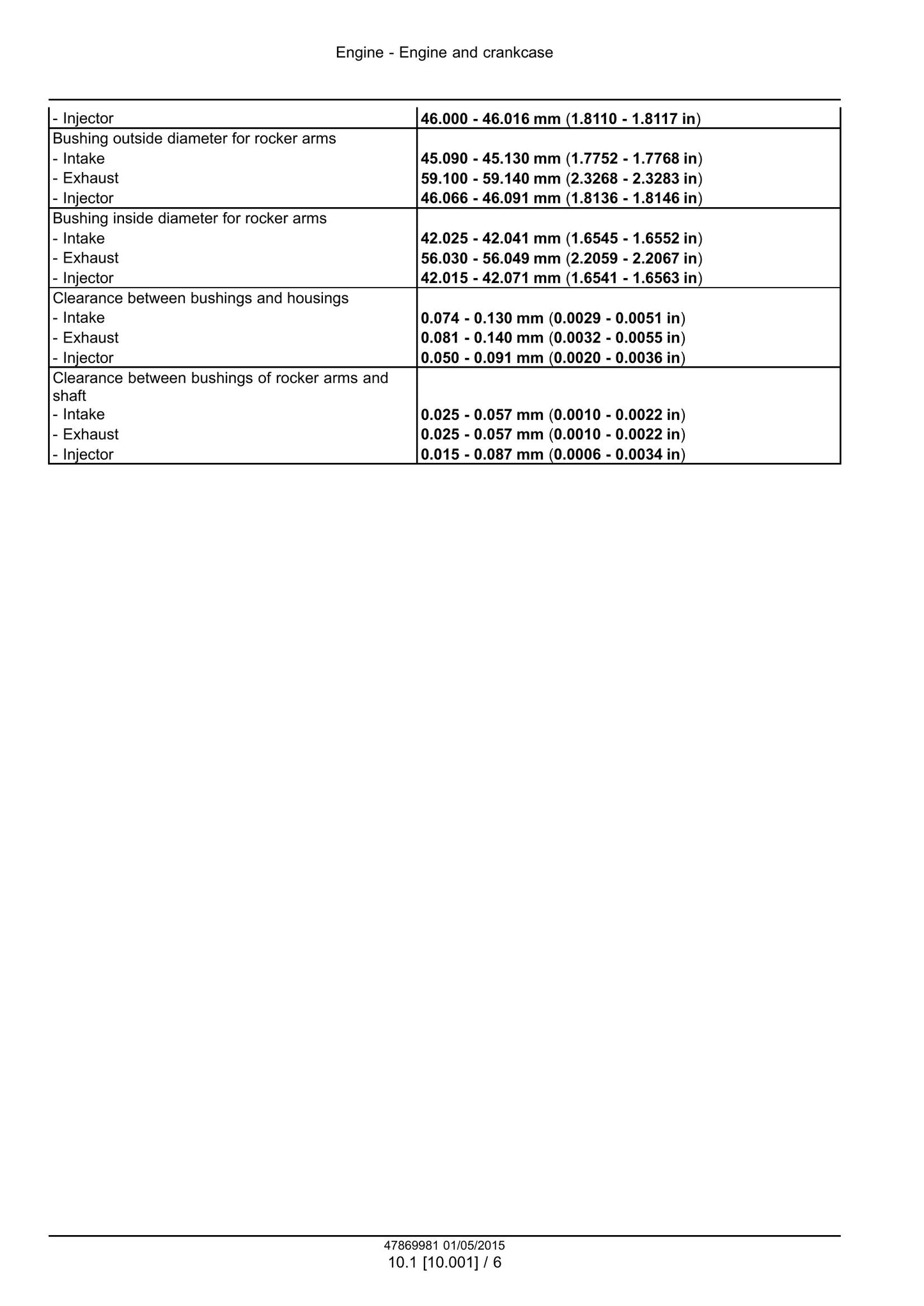 CNH F3HFE613A*B003 F3HFE613B*B001 F3HFE613B*B002 F3HFE613D*B001 F3HFE613D*B002 F3HFE613G*B001 F3HFE613G*B002 Engine Factory Workshop Service Manual 47869981