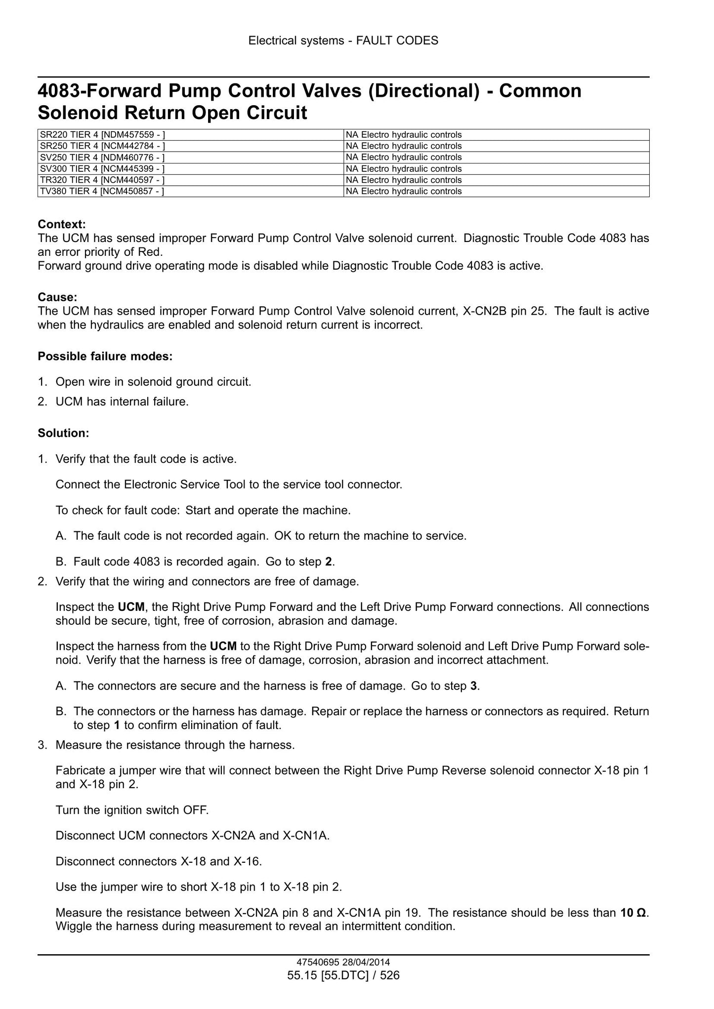 CASE SR220 SR250 SV250 SV300 TR320 TV380 Skid Steer Loader Factory Workshop Service Manual 47730711