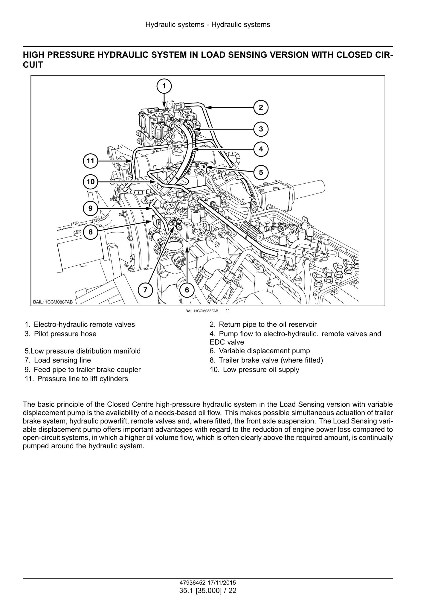CASE PUMA 185 PUMA 200 PUMA 220 PUMA 185 CVT PUMA 200 CVT PUMA 220 CVT PUMA 240 CVT Tractor Factory Workshop Service Manual 47985230